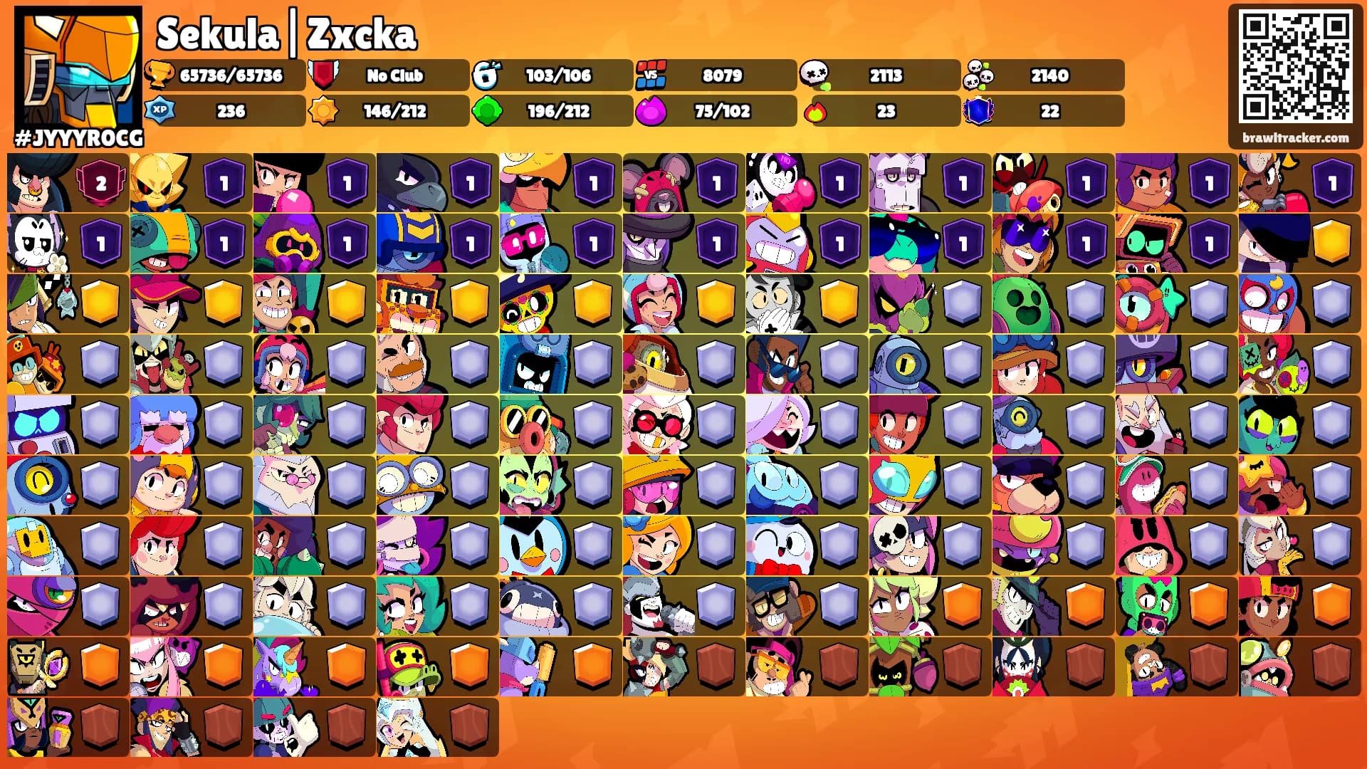 Sekula|Zxcka's Ranks
