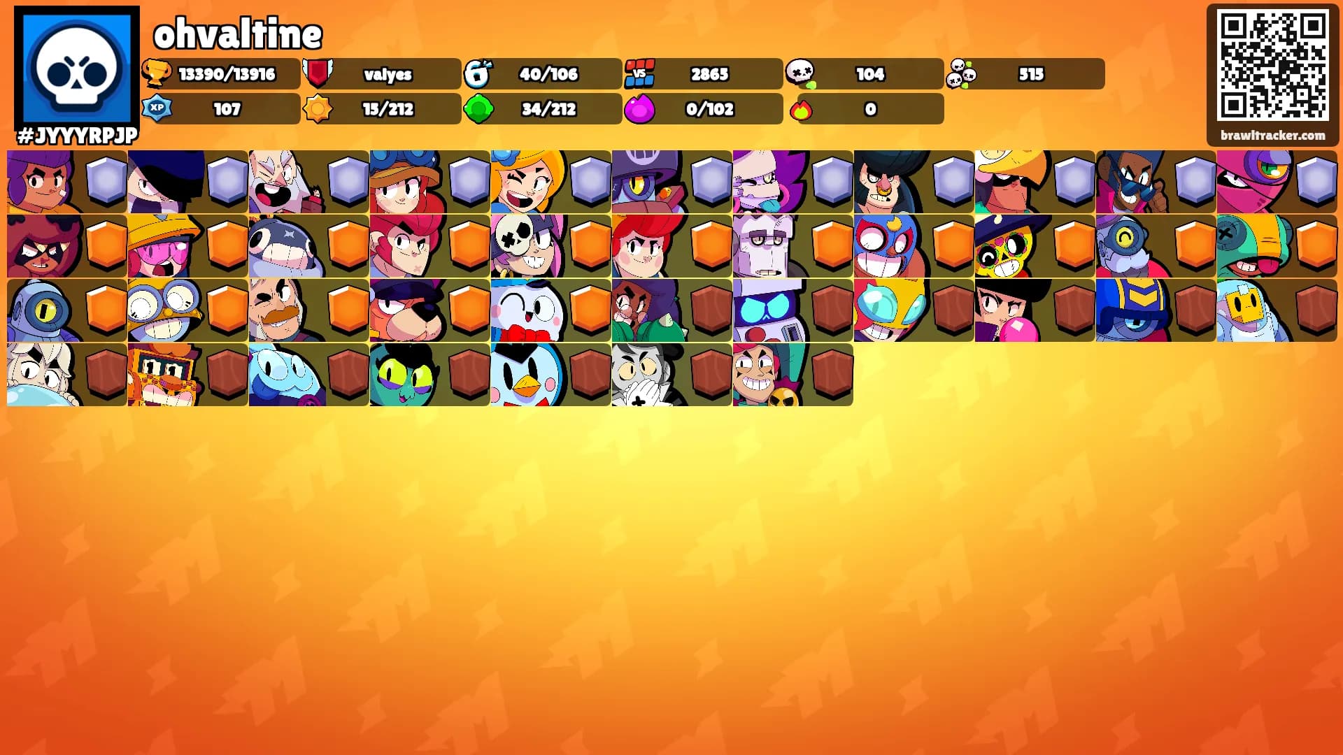ohvaltine's Ranks
