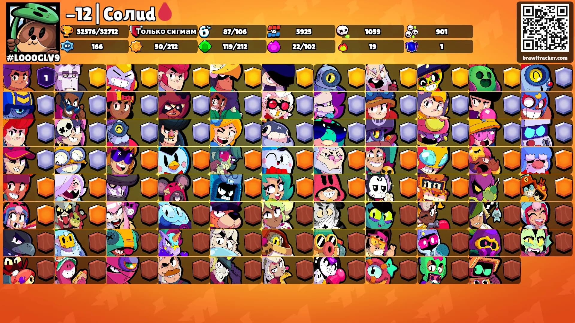 -12|Coлud🩸's Ranks