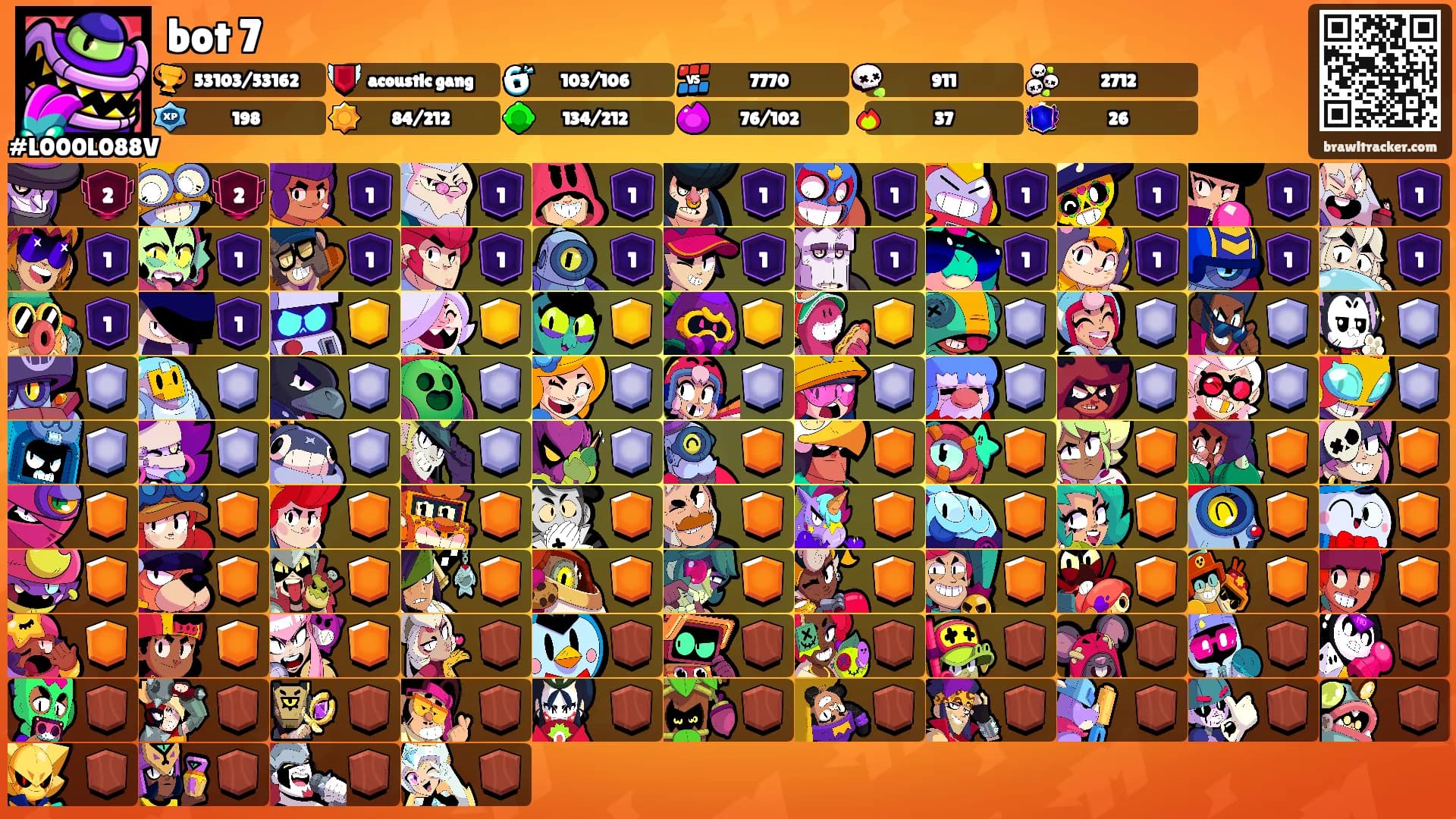 bot 7's Ranks