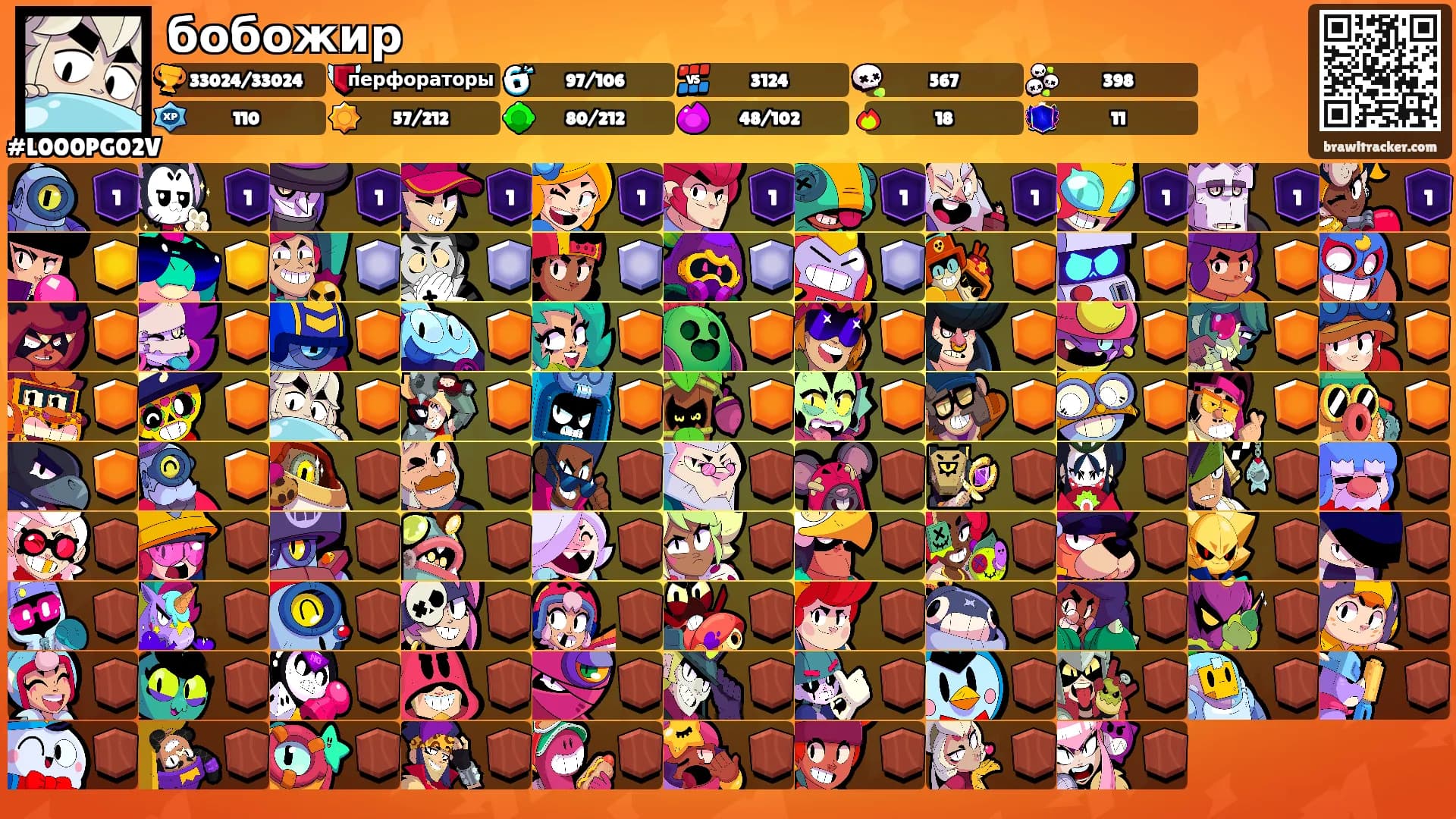 бобожир's Ranks