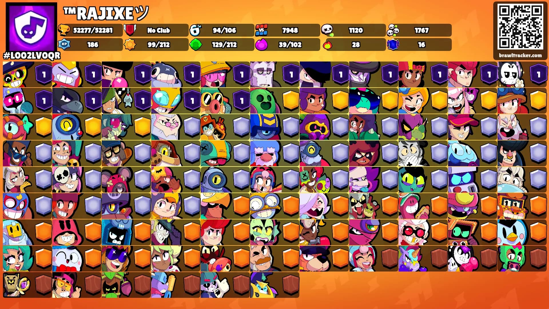 ™RAJIXEツ's Ranks
