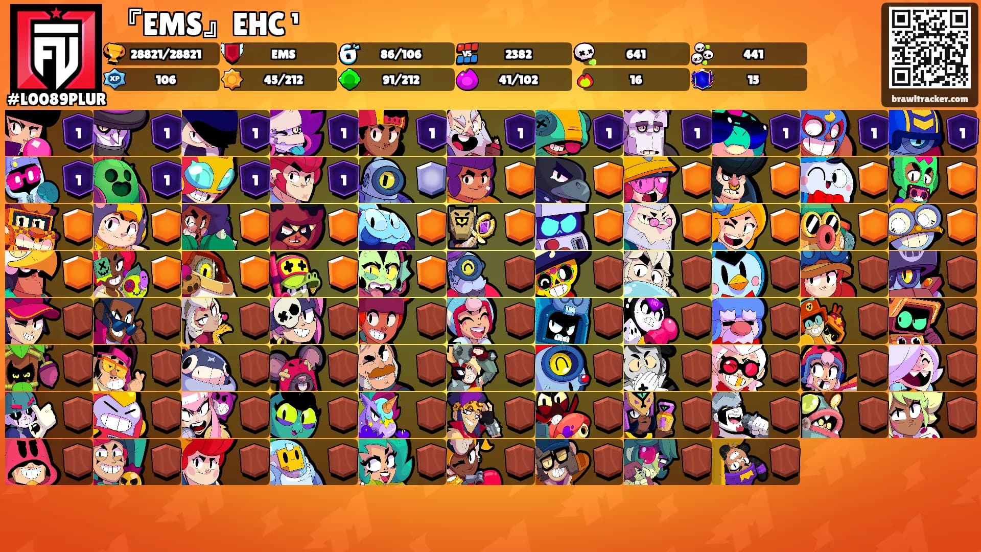 『EMS』EHC ¹'s Ranks
