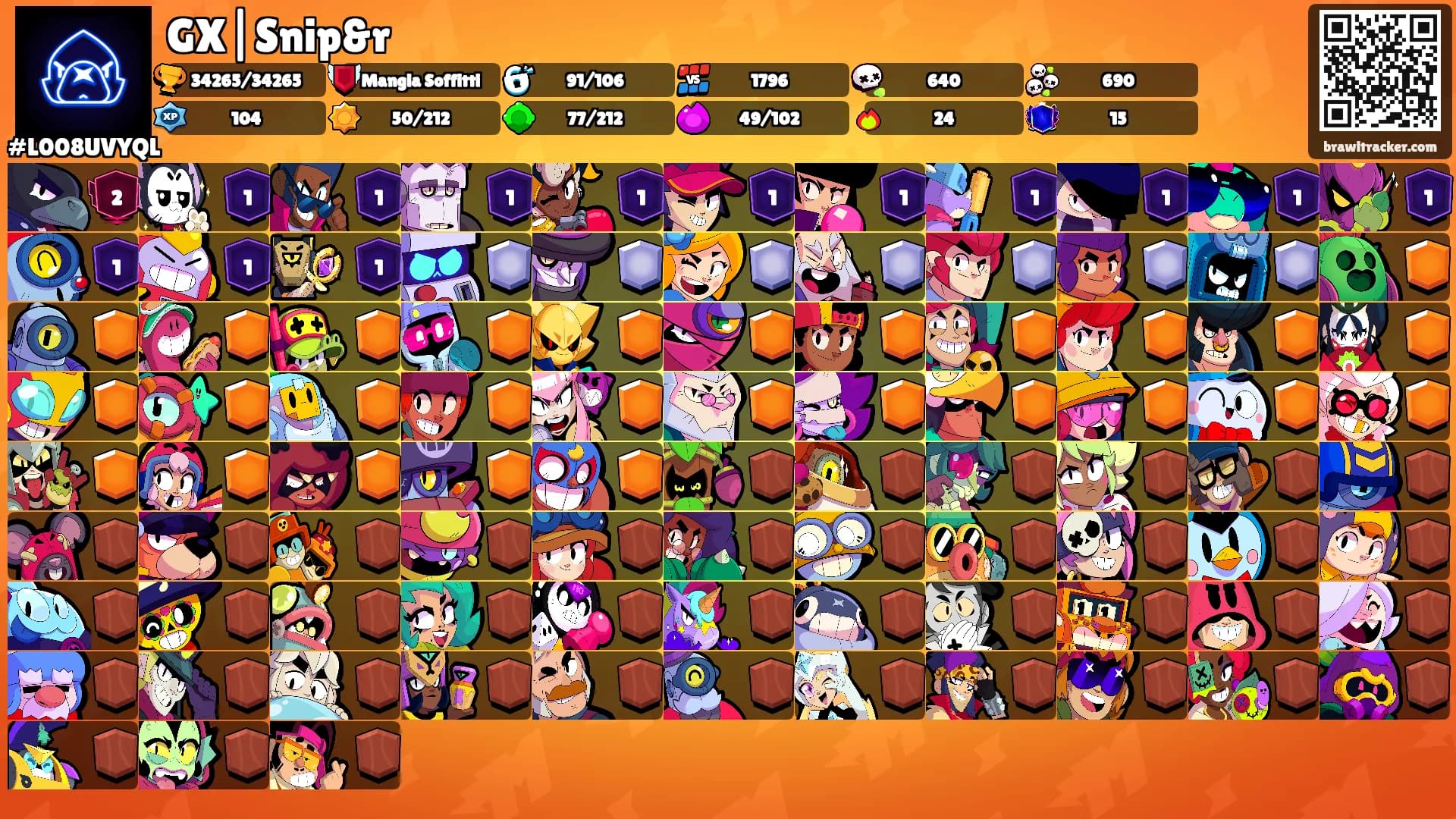 GX|Snip&r's Ranks