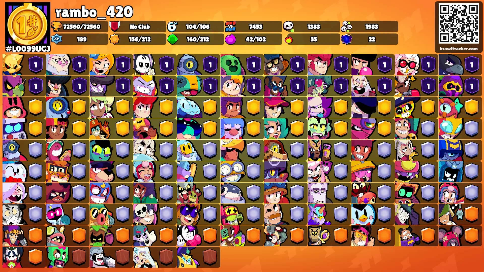 rambo_420's Ranks