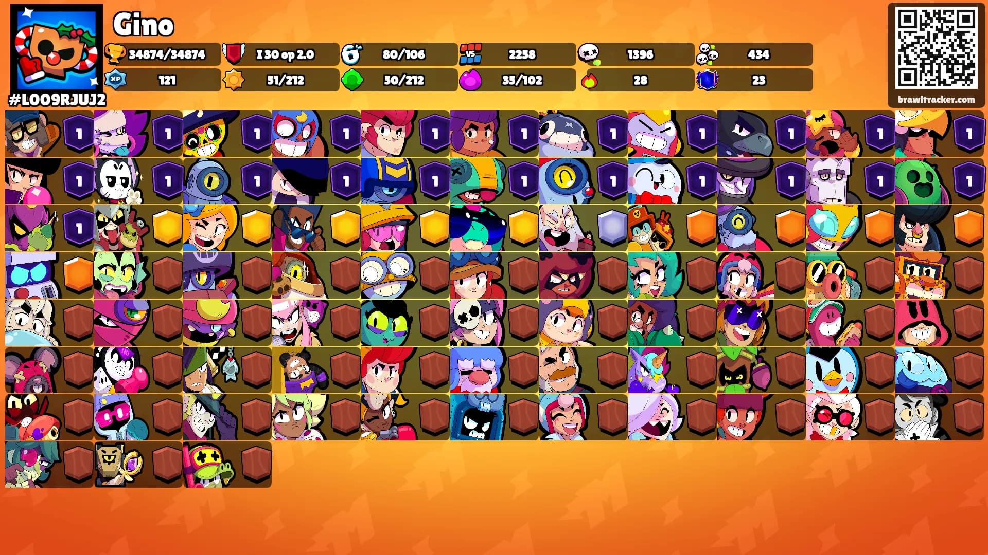Gino's Ranks