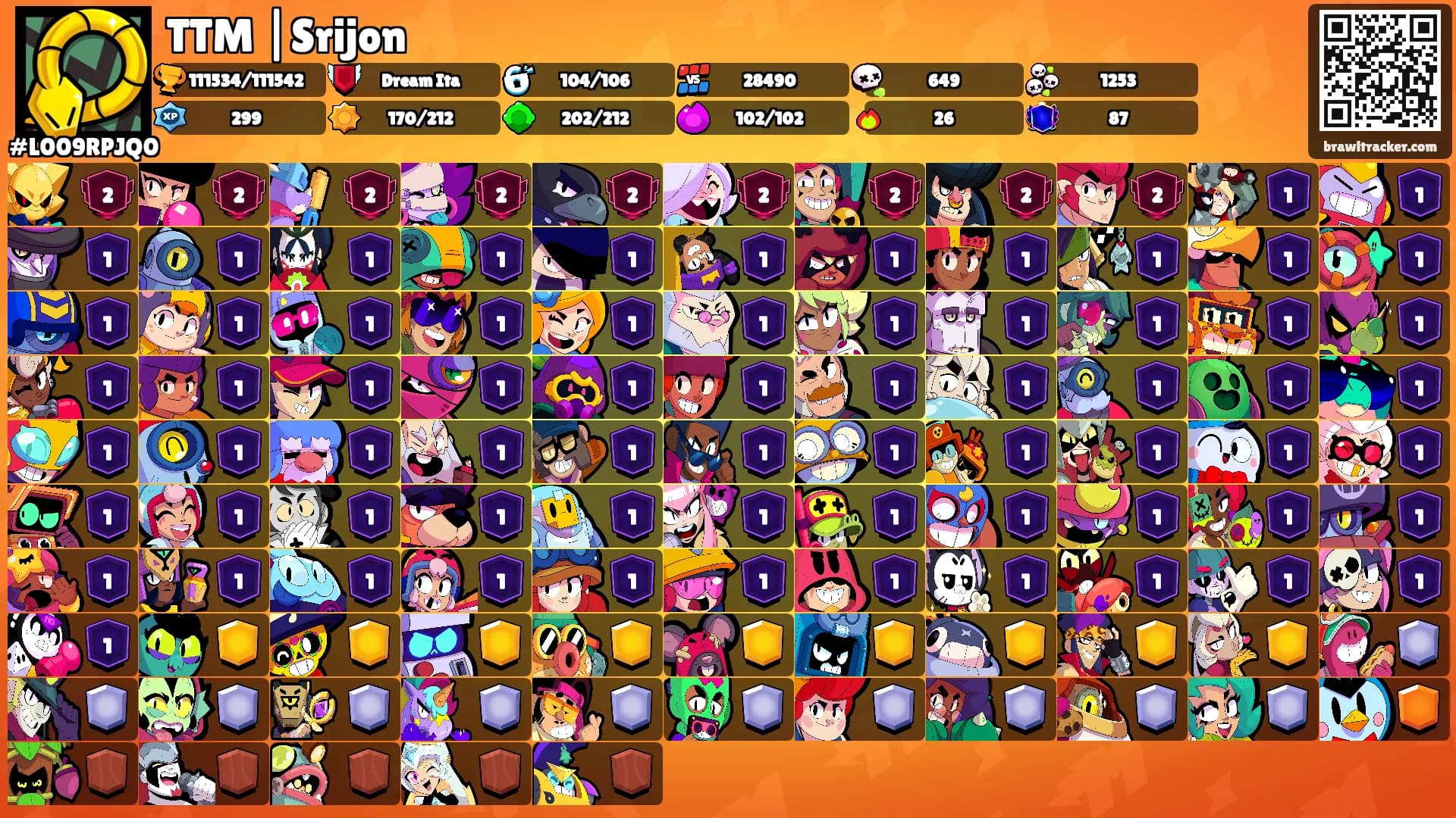 TTM |Srijon's Ranks