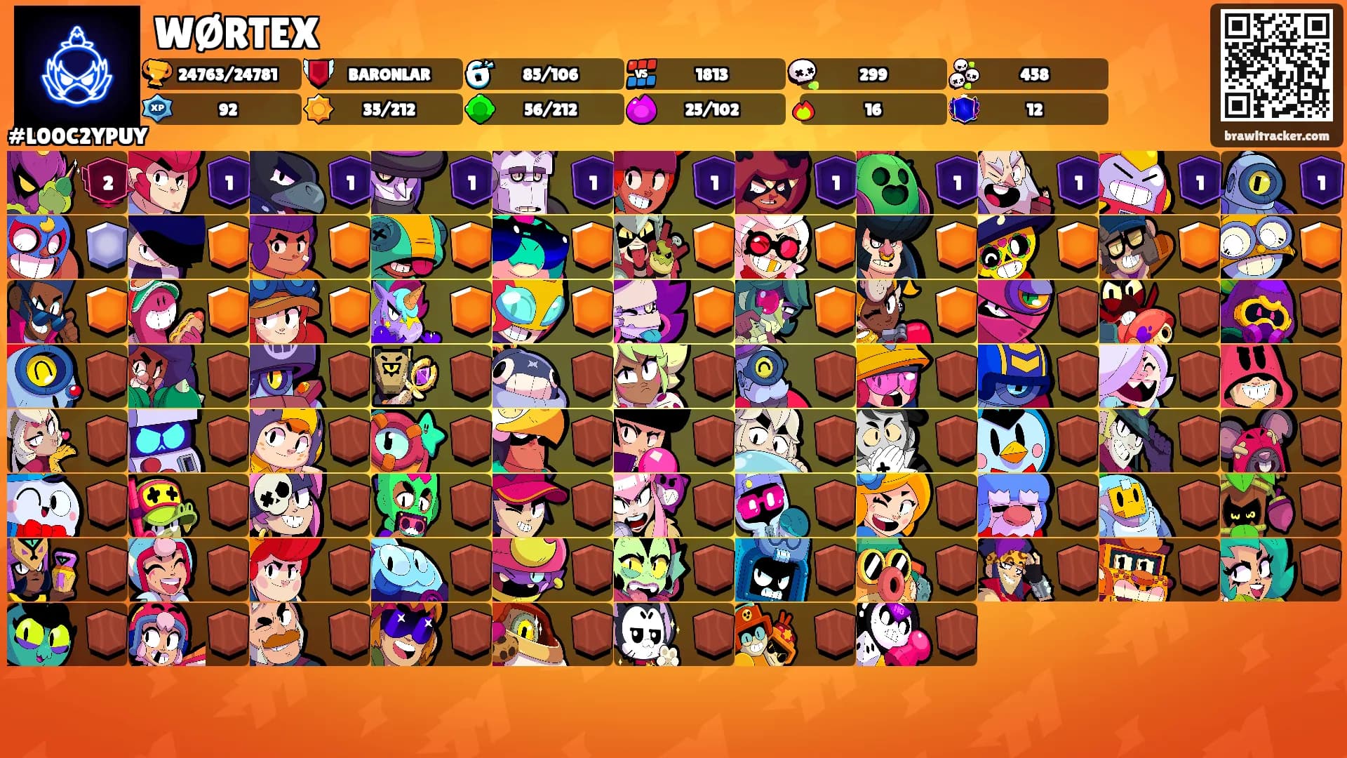 WØRTEX's Ranks