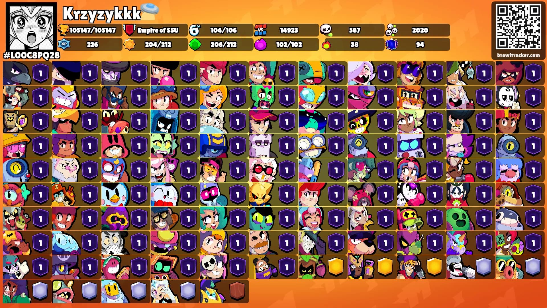 Krzyzykkk🛸's Ranks
