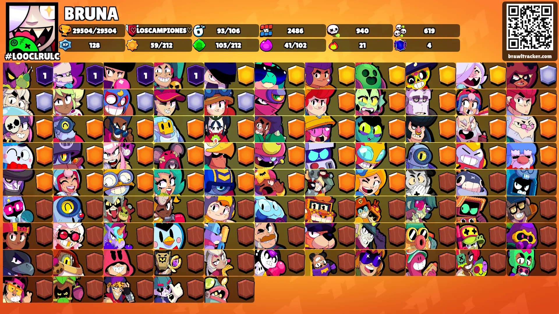 BRUNA's Ranks