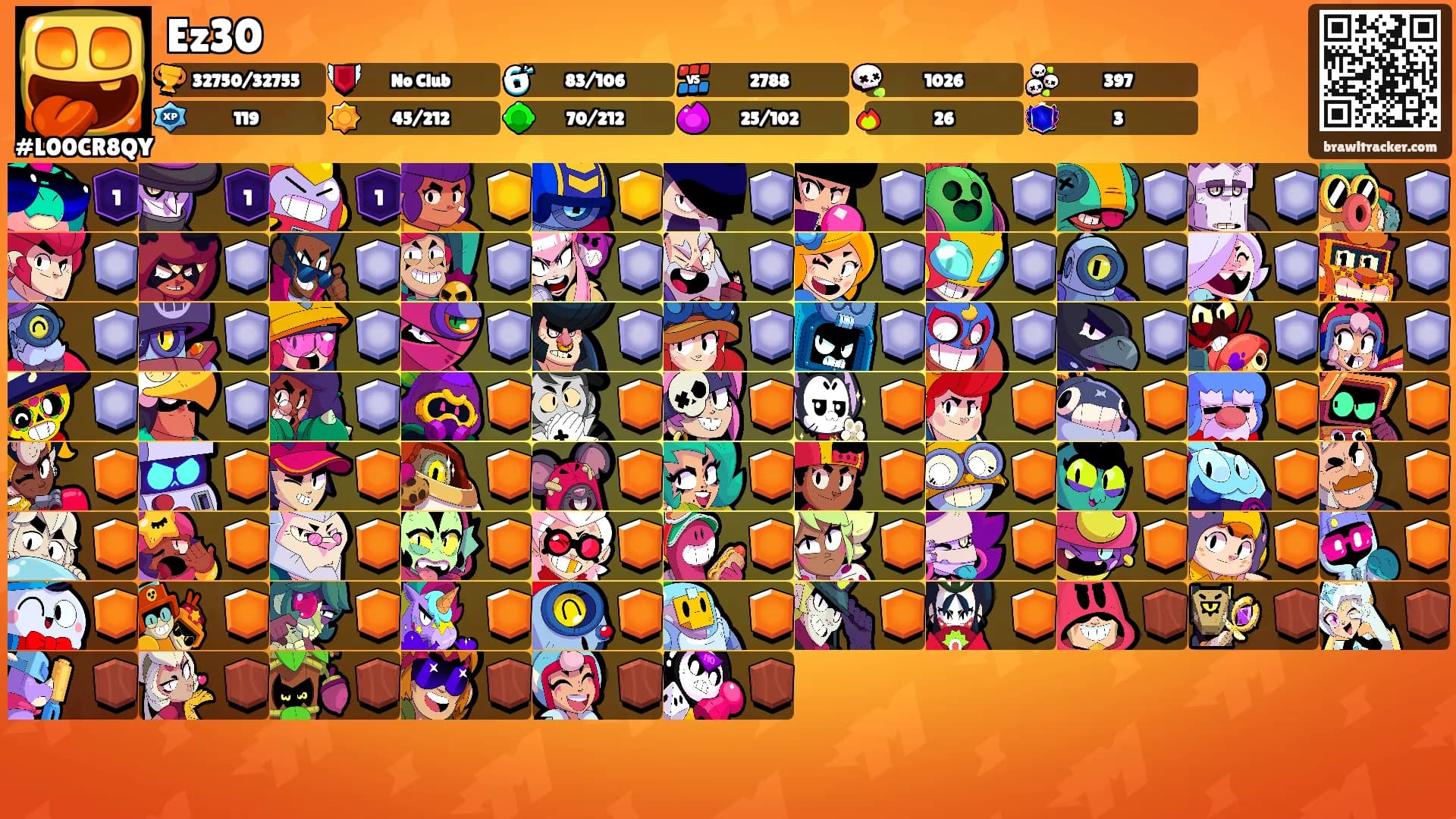 Ez30's Ranks