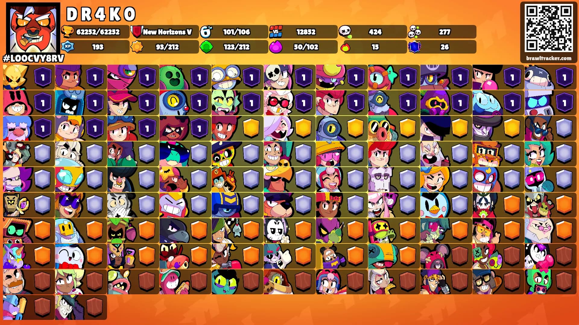 D R 4 K 0's Ranks