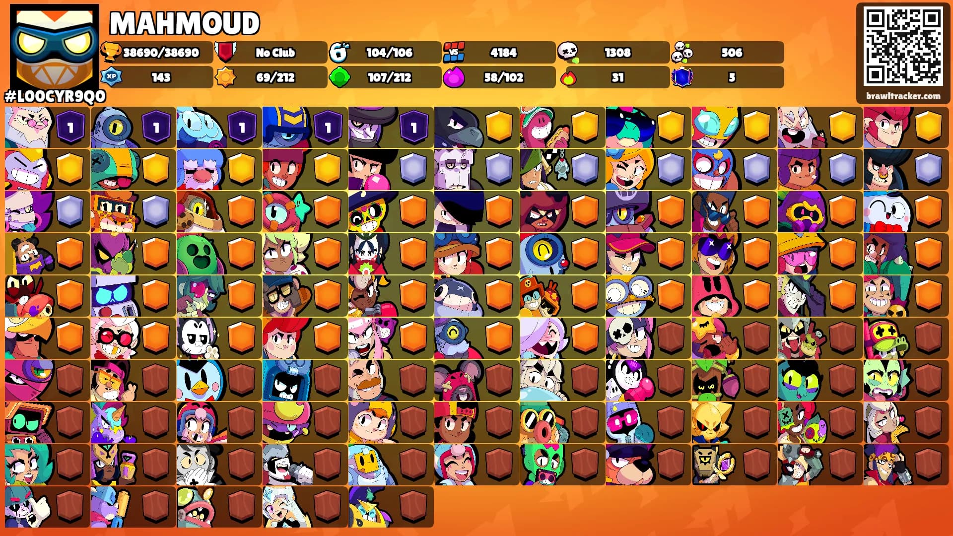MAHMOUD's Ranks