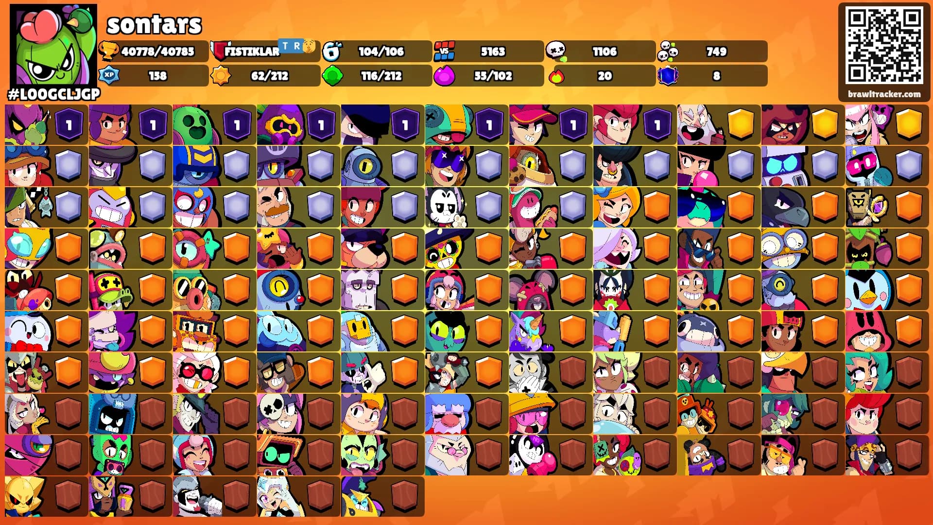 sontars's Ranks