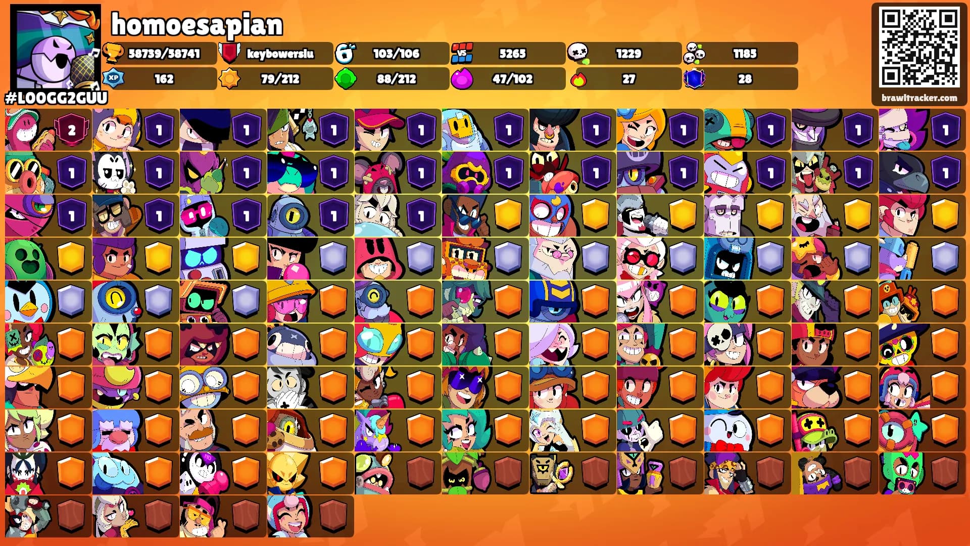 homoesapian's Ranks