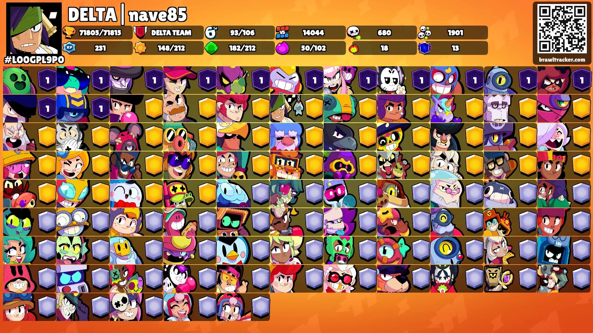 DELTA|nave85's Ranks