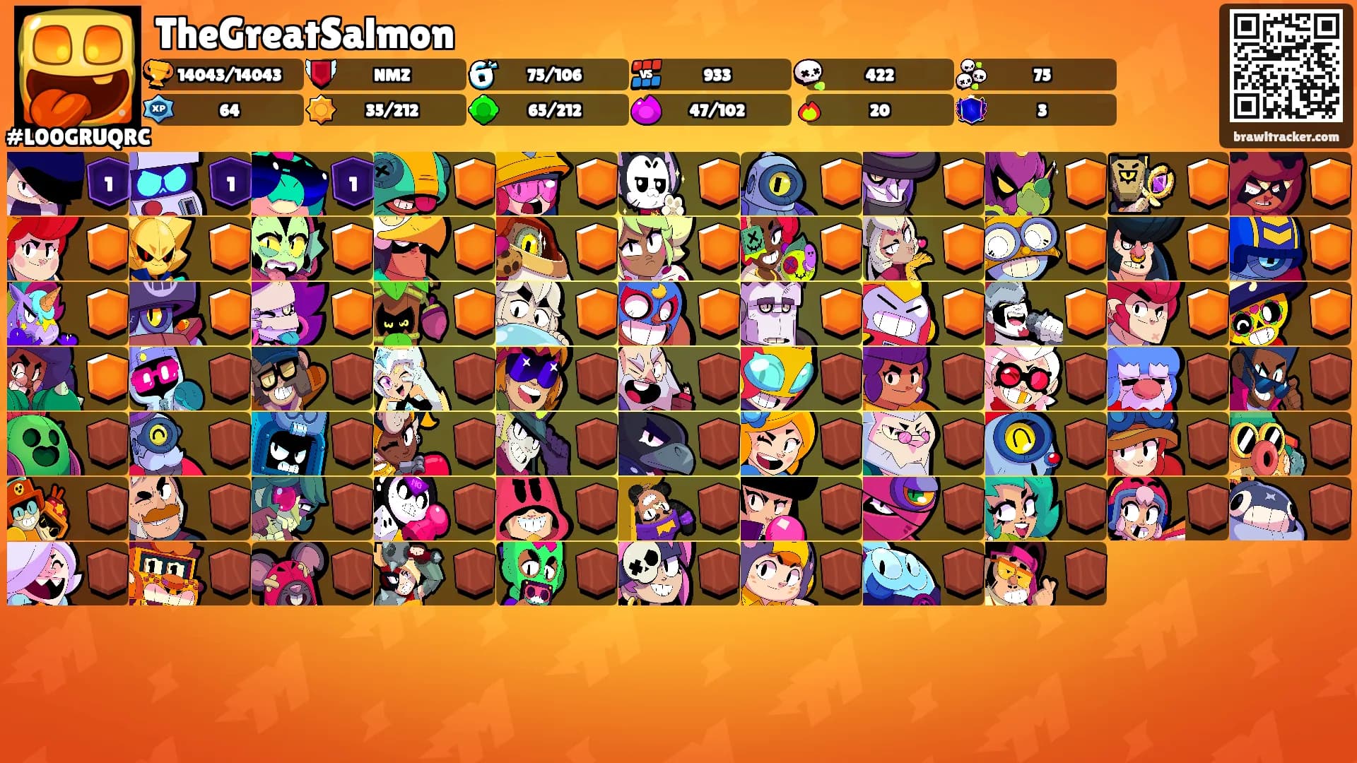 TheGreatSalmon's Ranks