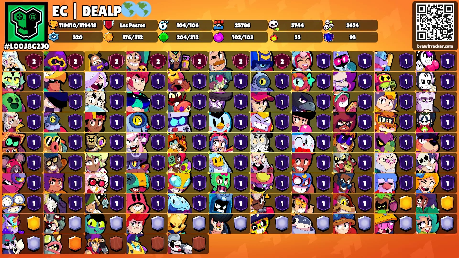EC | DEALP🌎🌎's Ranks