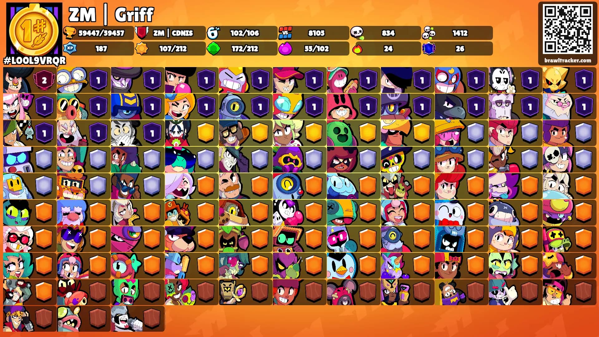 ZM | Griff's Ranks