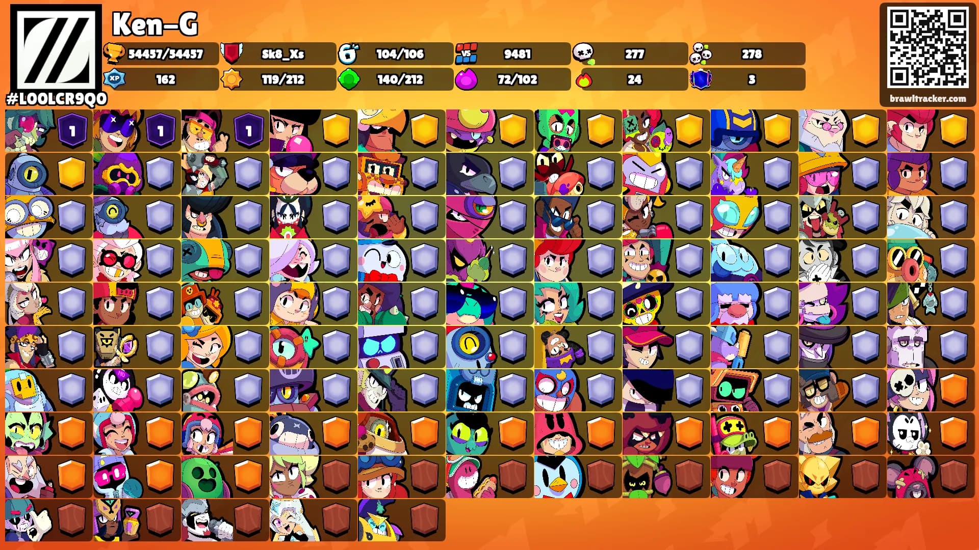 Ken-G's Ranks