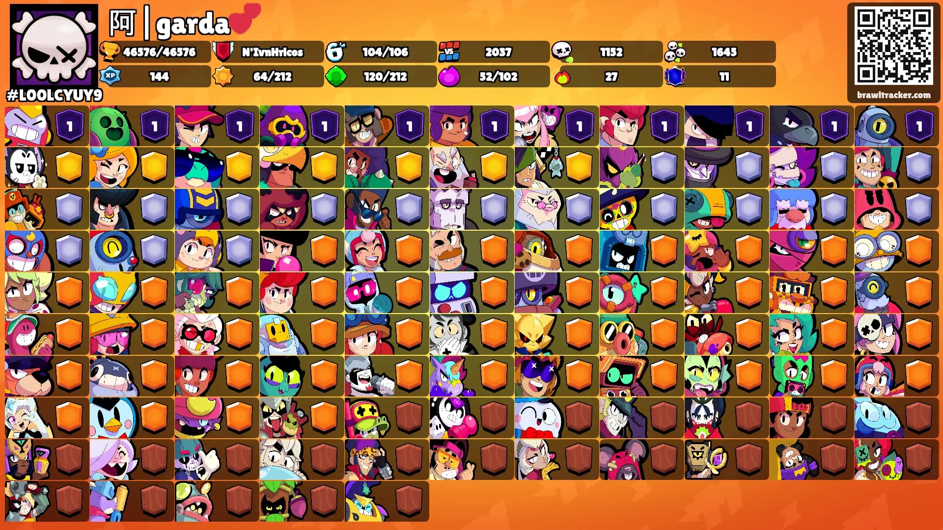 阿|garda💕's Ranks