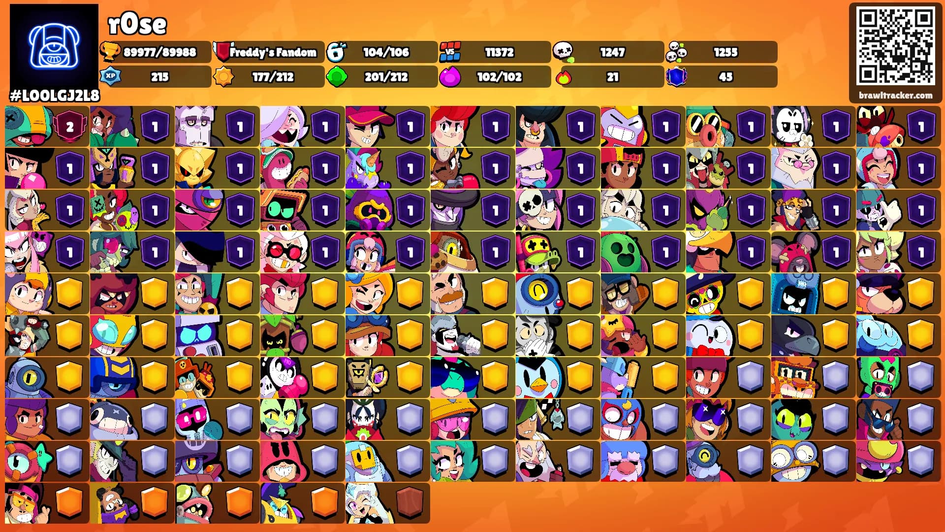 r0se's Ranks