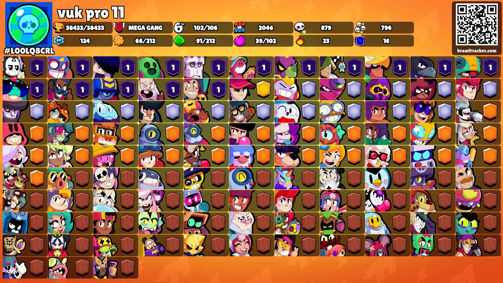 vuk pro 11's Ranks