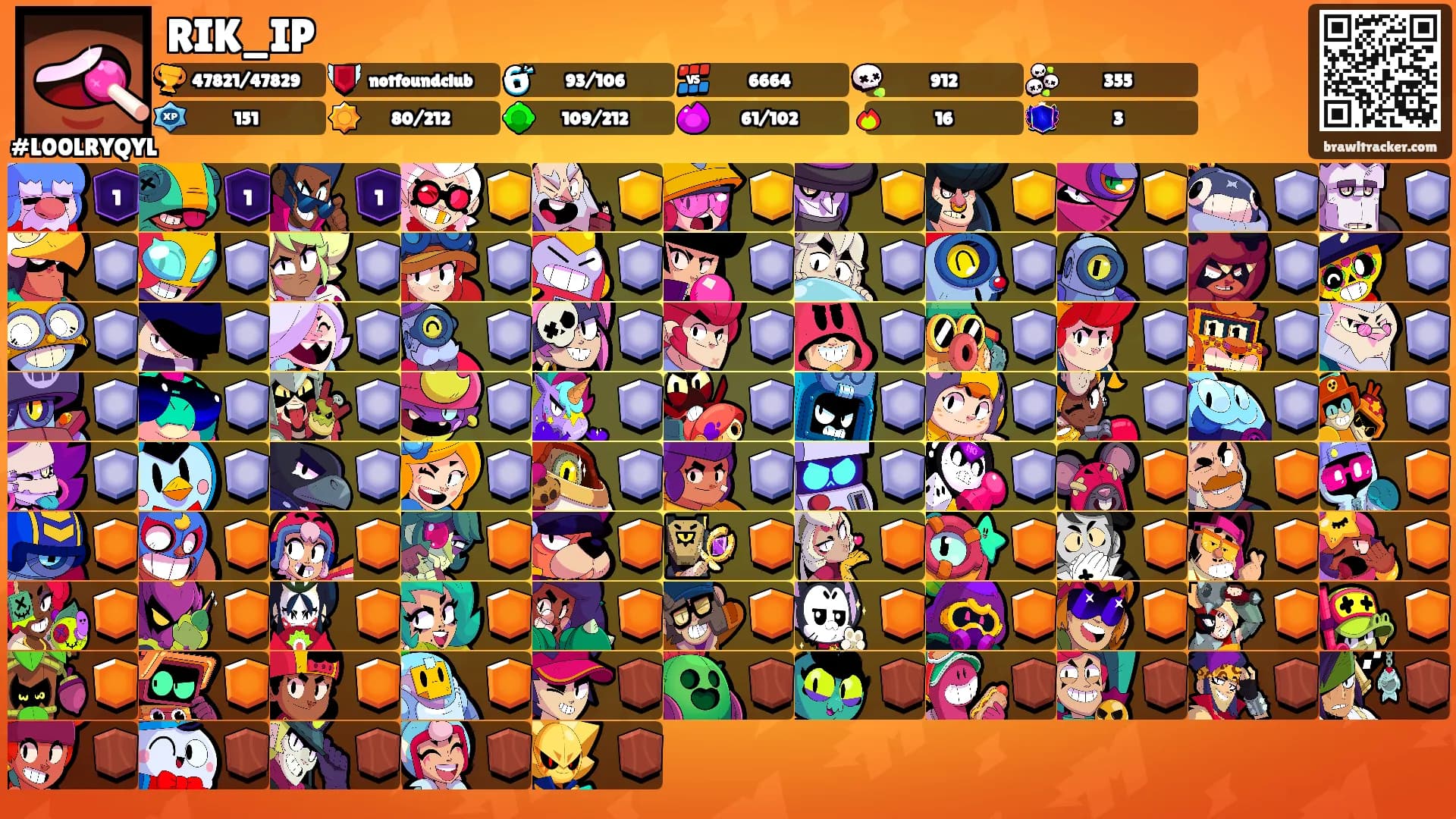 RIK_IP's Ranks