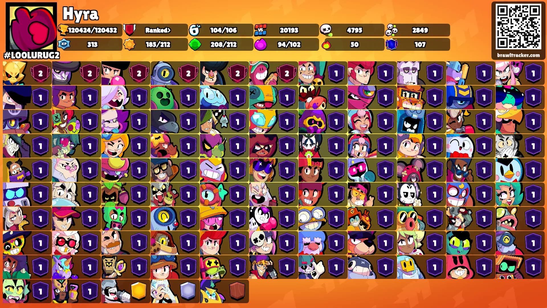 Hyra's Ranks