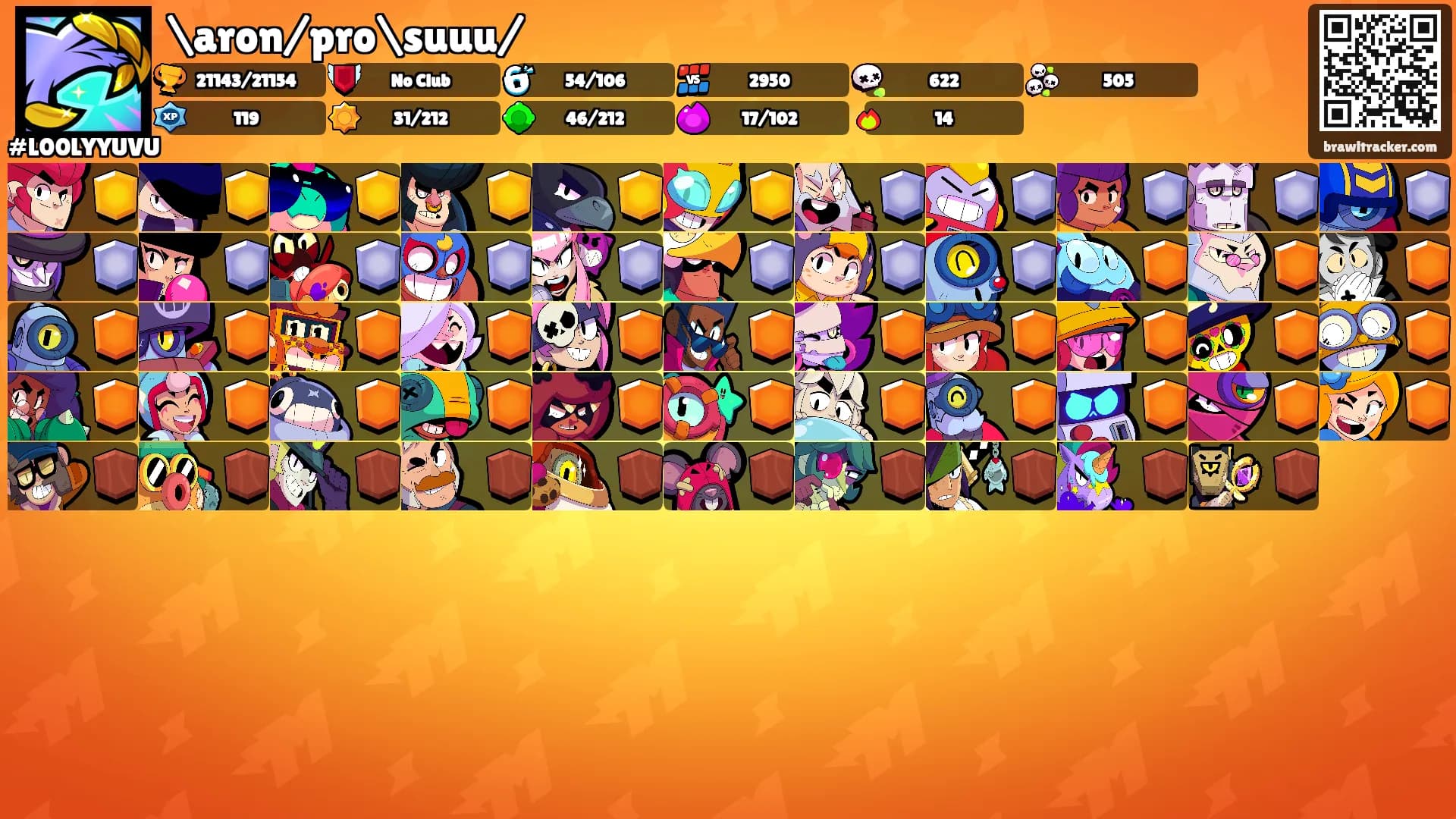 \aron/pro\suuu/'s Ranks