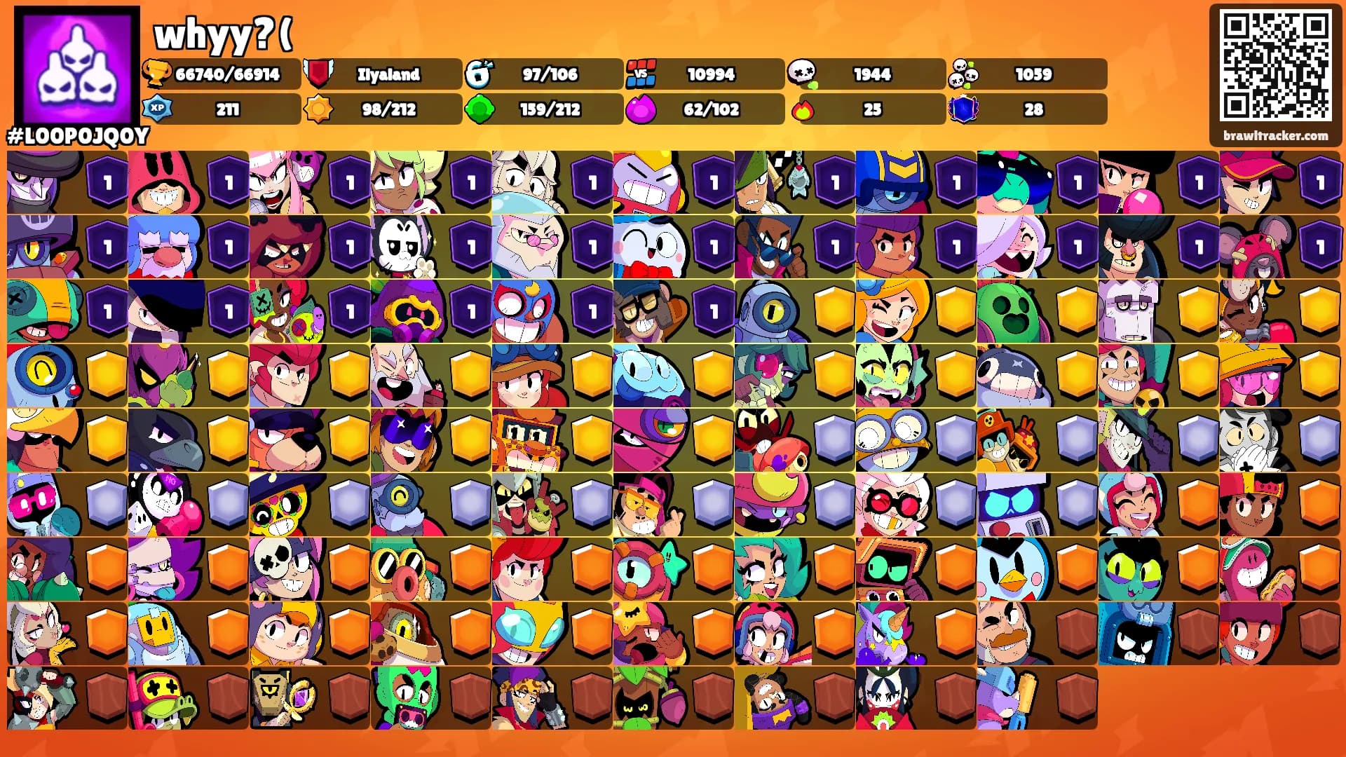 whyy?('s Ranks