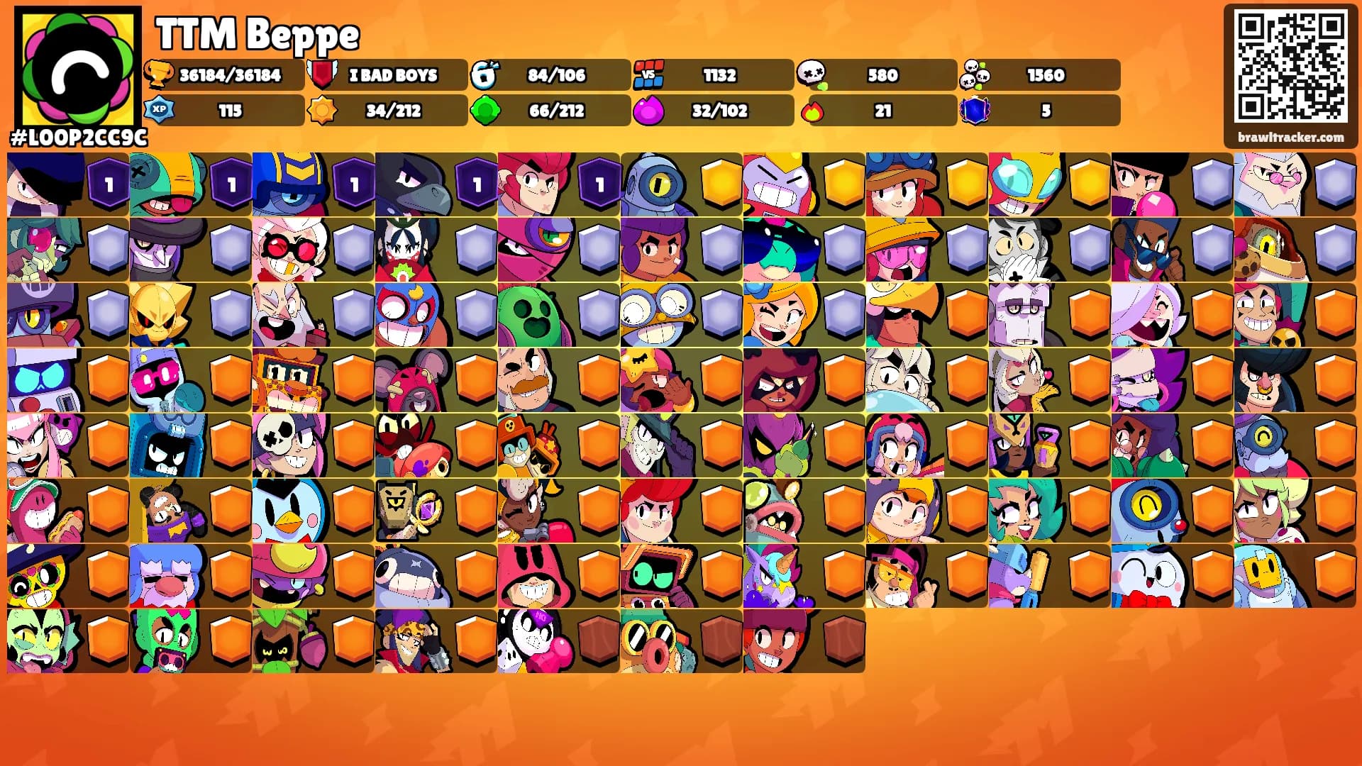 TTM Beppe's Ranks