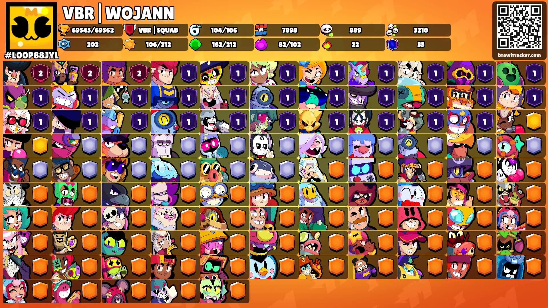 VBR|WOJANN's Ranks