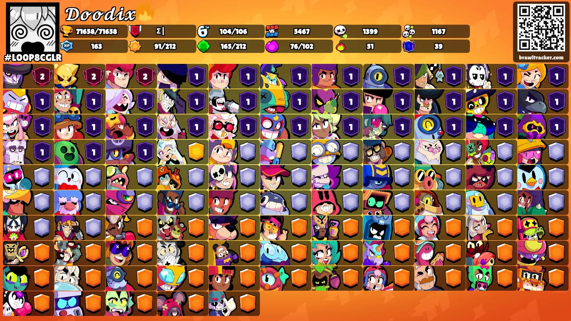 𝓓𝓸𝓸𝓭𝓲𝔁🔥's Ranks
