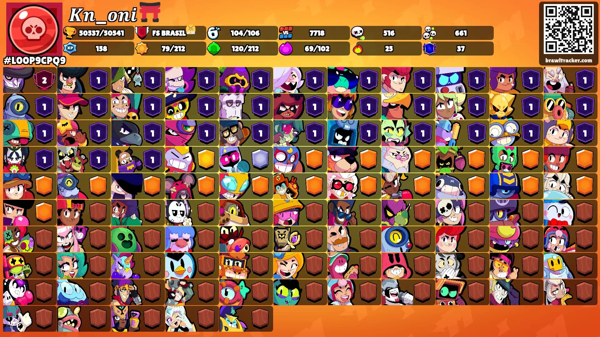 𝑲𝒏_𝒐𝒏𝒊 ⛩️'s Ranks