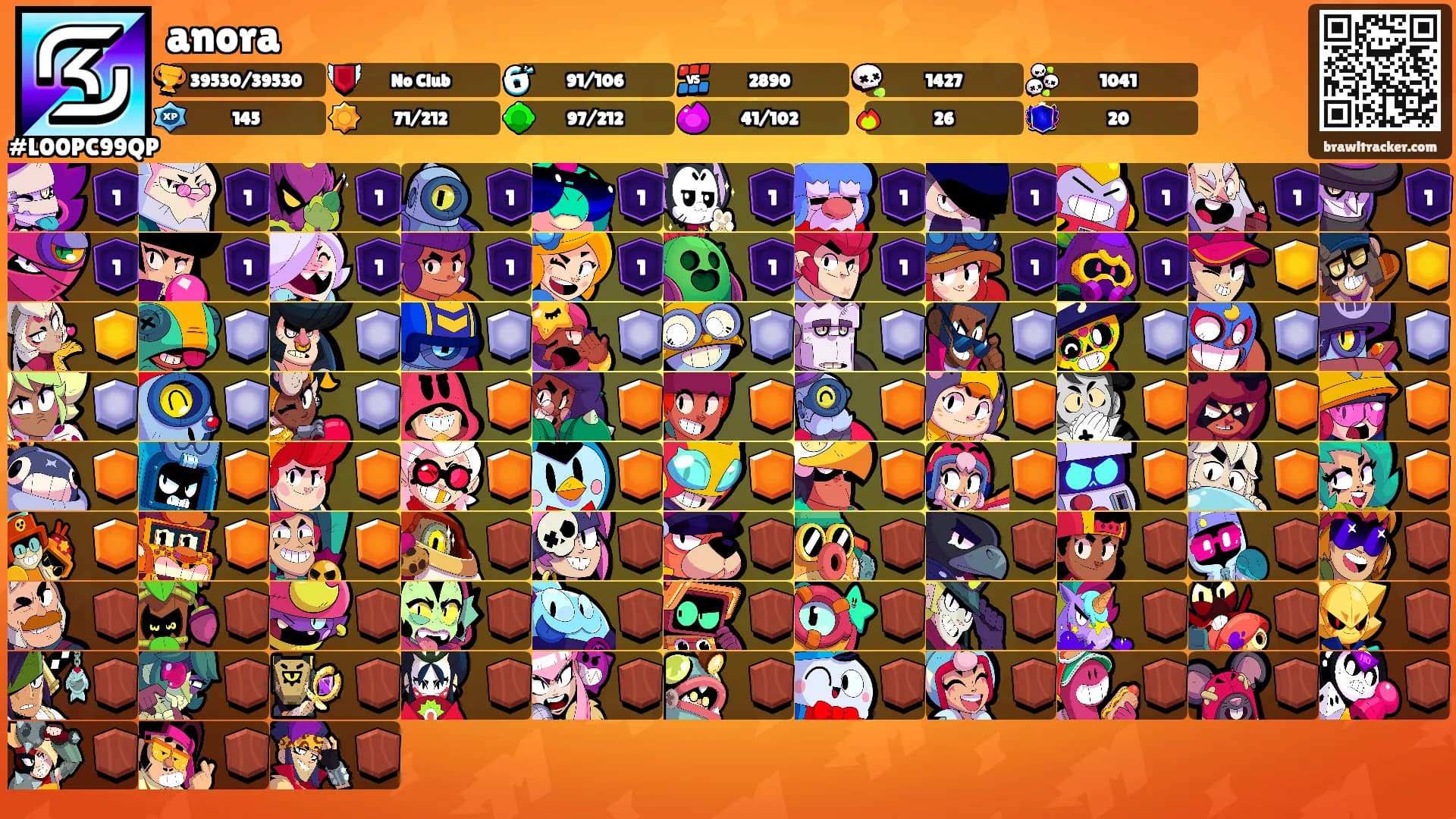 anora's Ranks