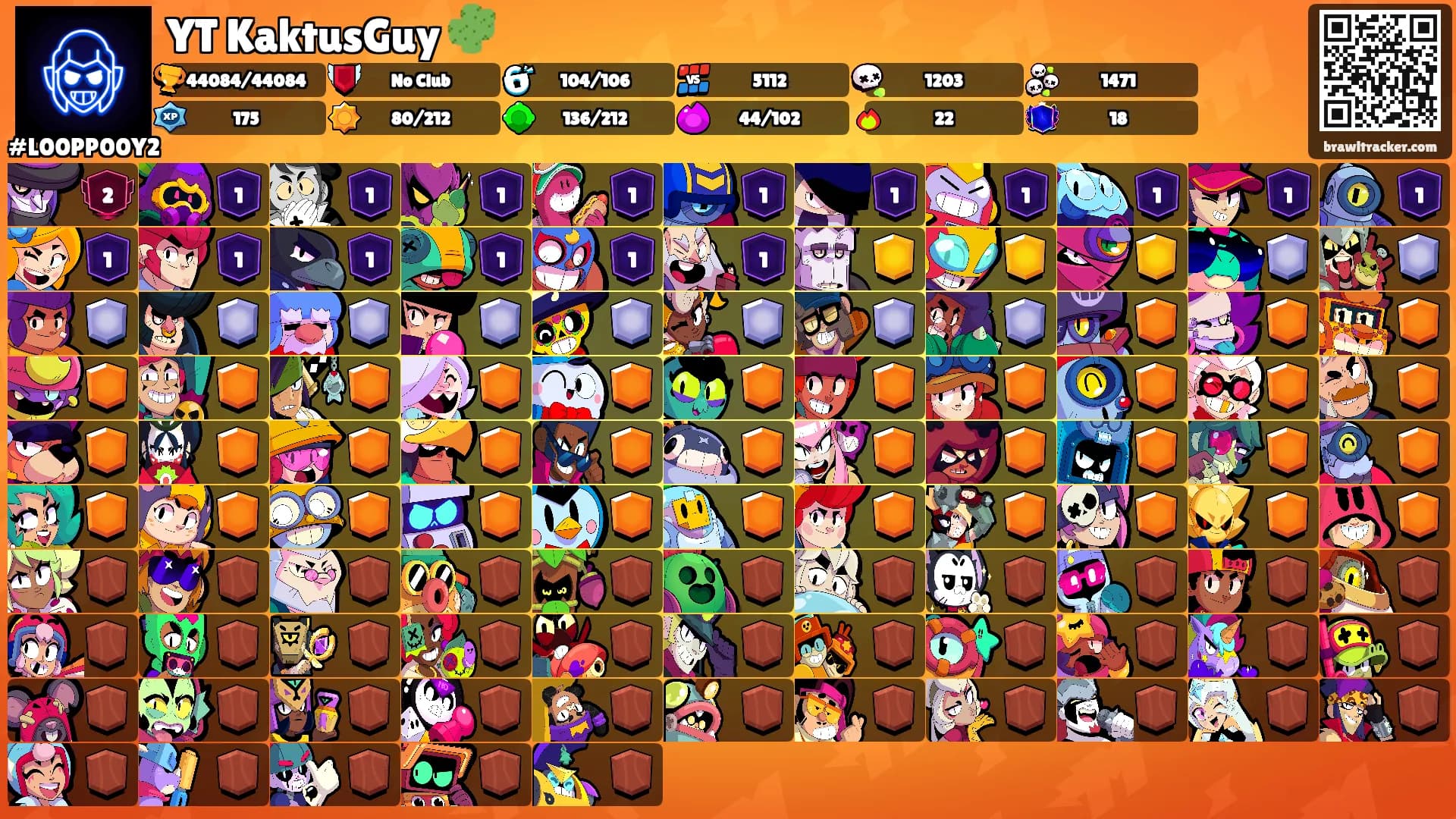 YT KaktusGuy 🌵's Ranks