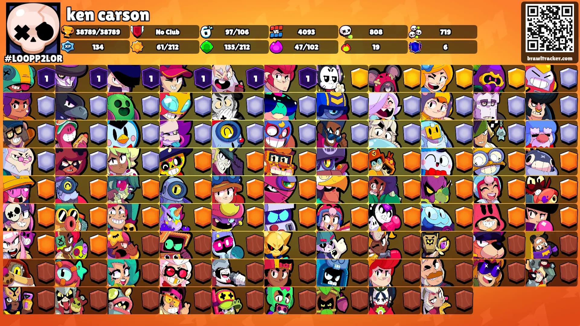 ken carson's Ranks