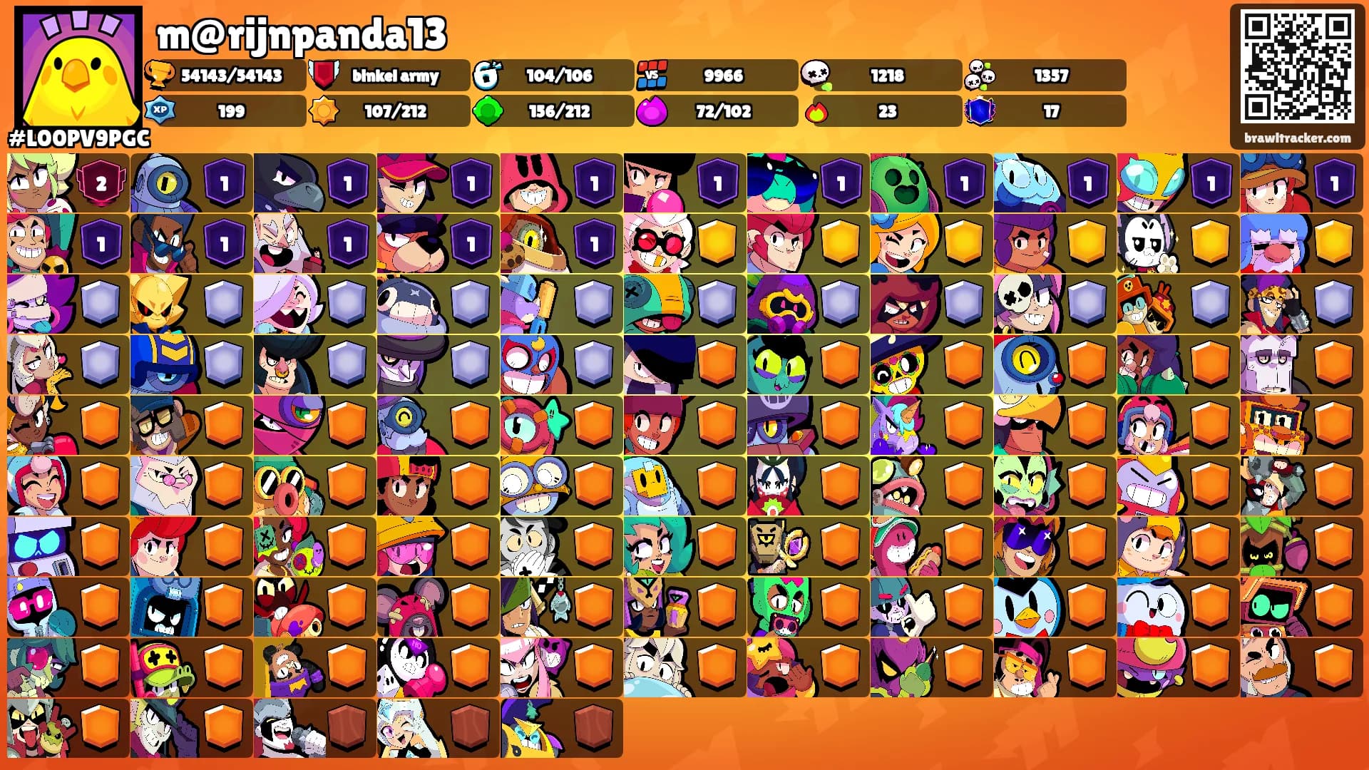m@rijnpanda13's Ranks