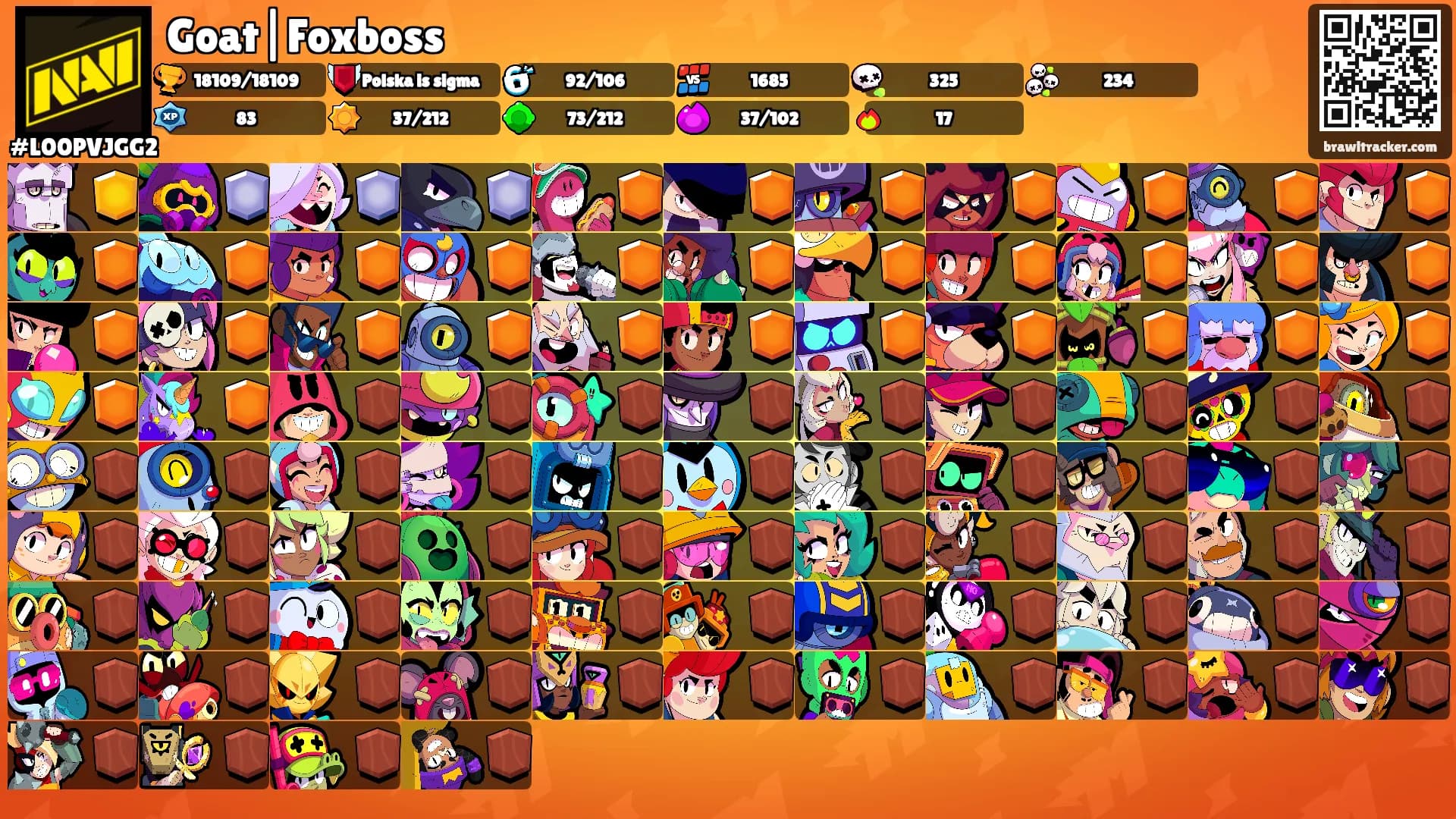 Goat|Foxboss's Ranks