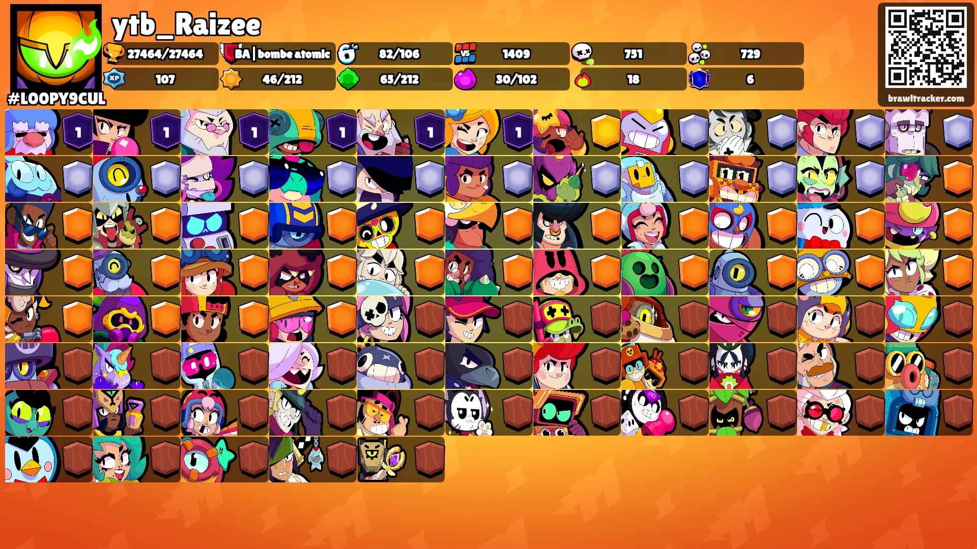 ytb_Raizee's Ranks