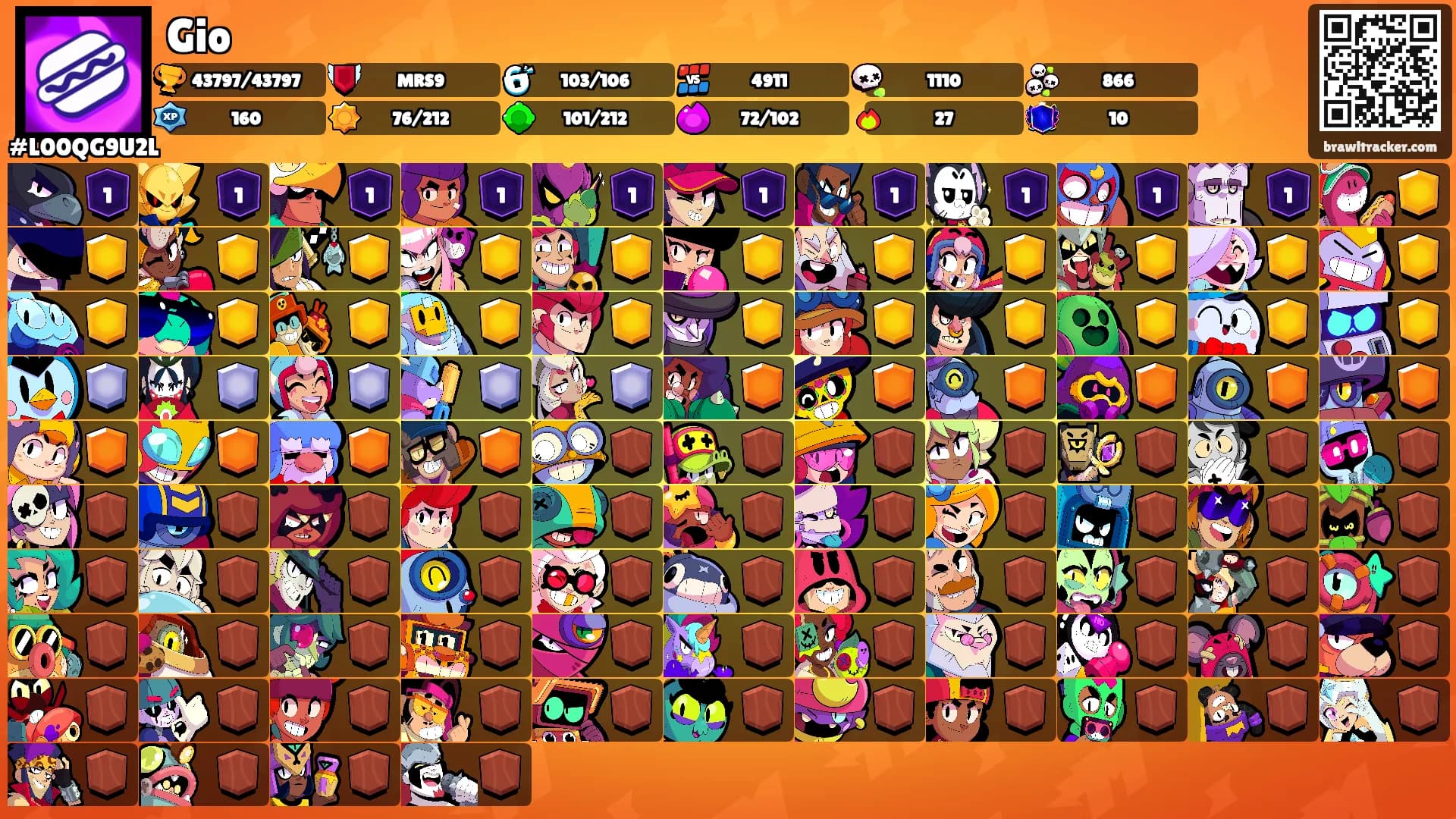 Gio 🐿's Ranks