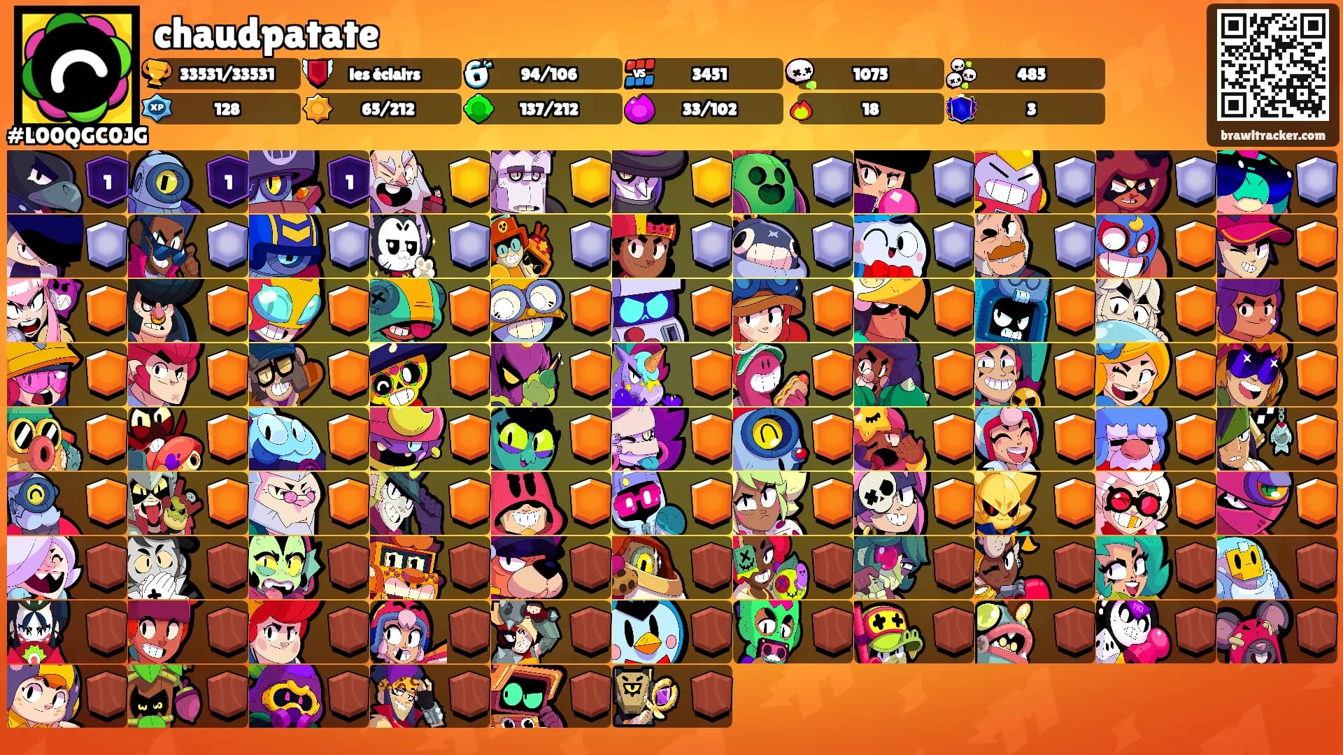 chaudpatate's Ranks