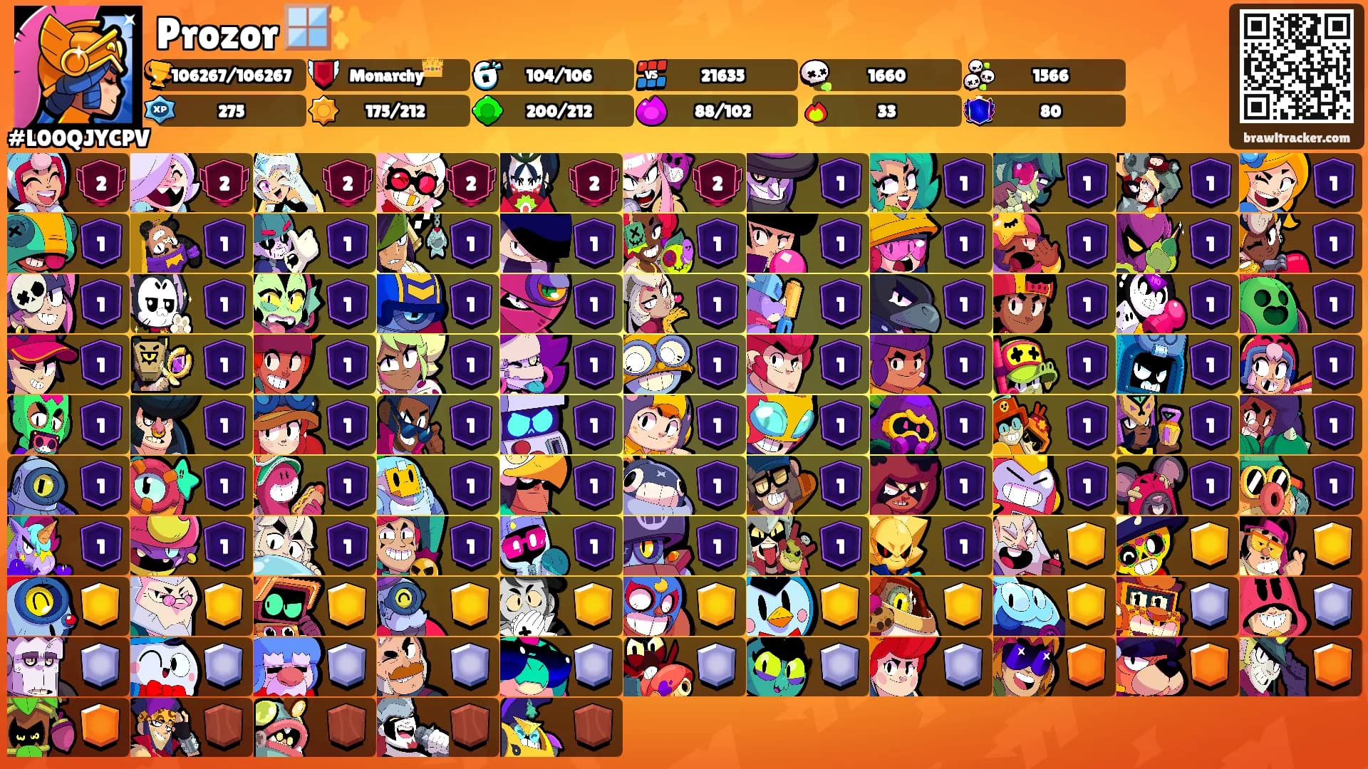 Prozor 🪟✨️'s Ranks