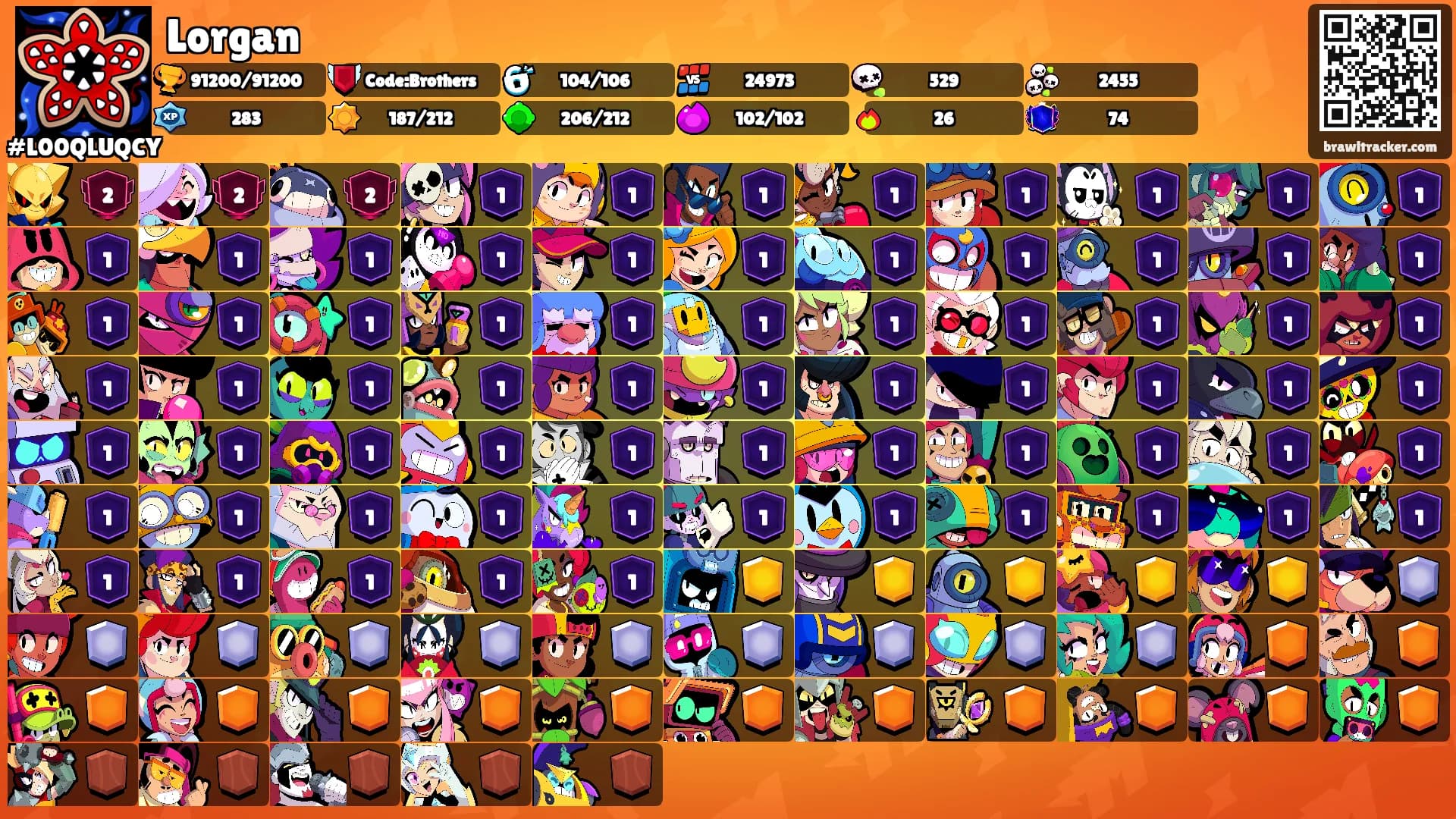 Lorgan's Ranks