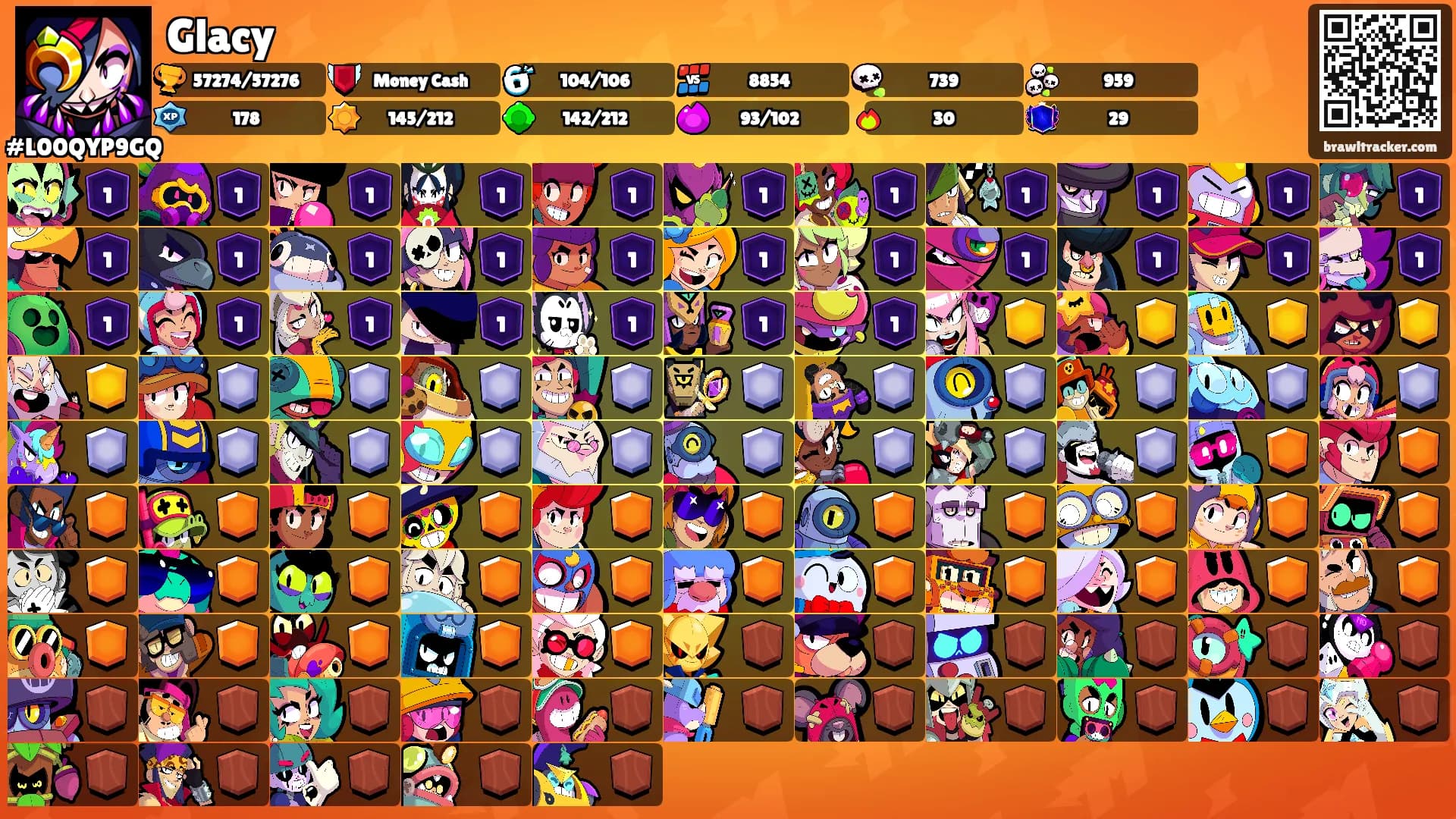 Glacy's Ranks