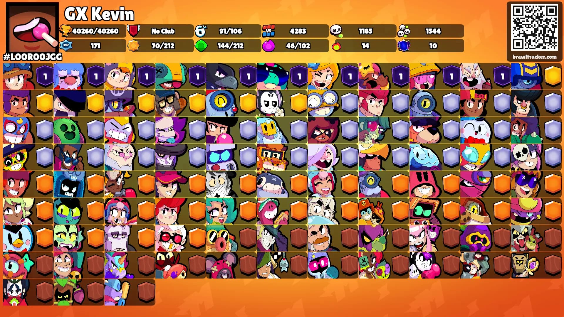 GX Kevin's Ranks