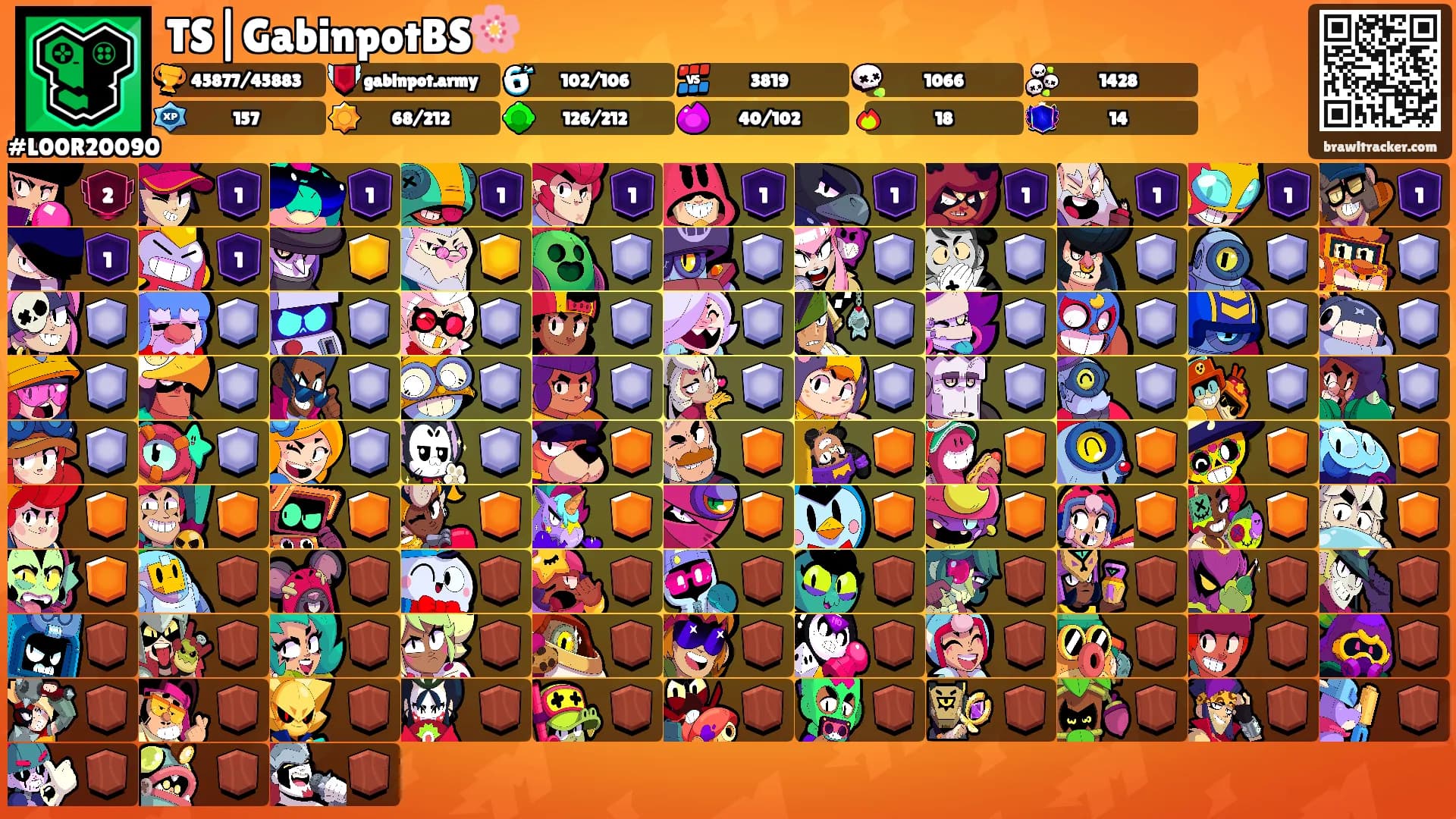 TS|GabinpotBS🌸's Ranks