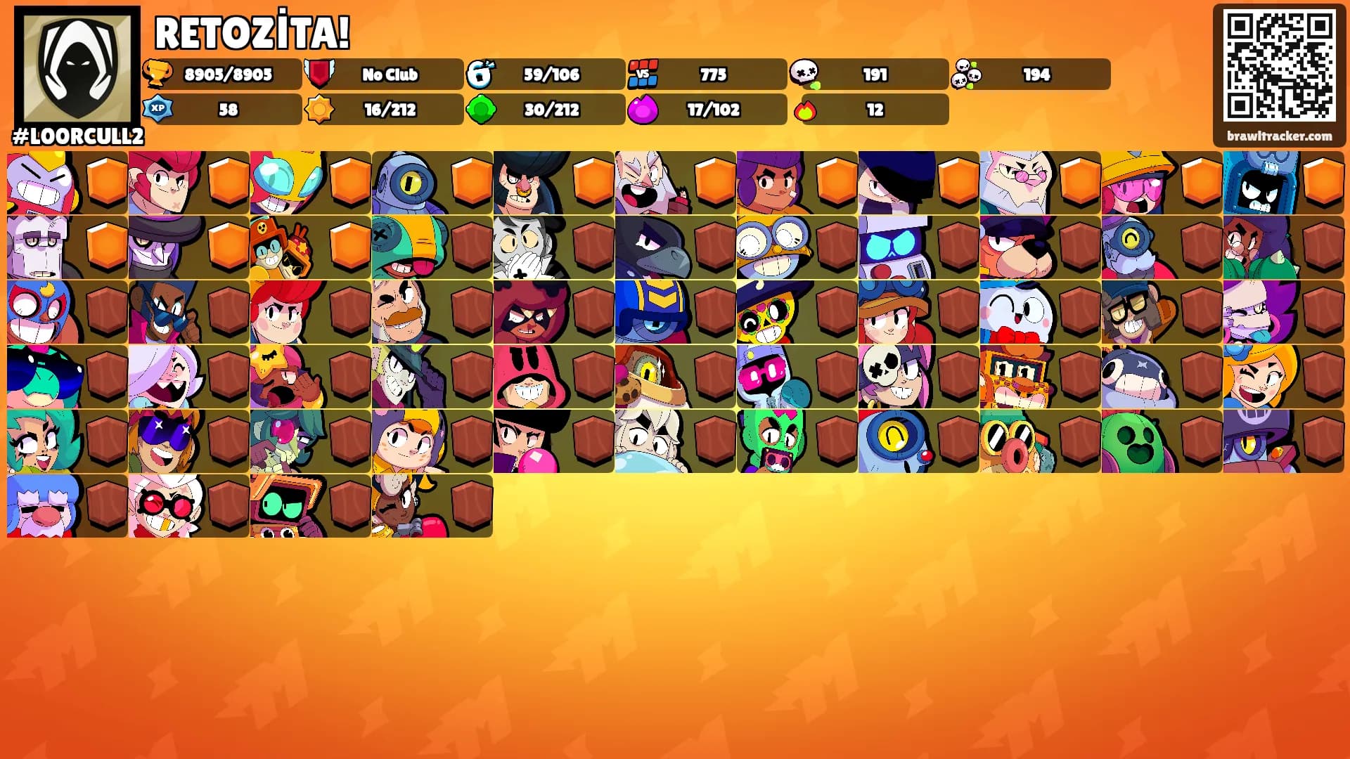 RETOZİTA!'s Ranks
