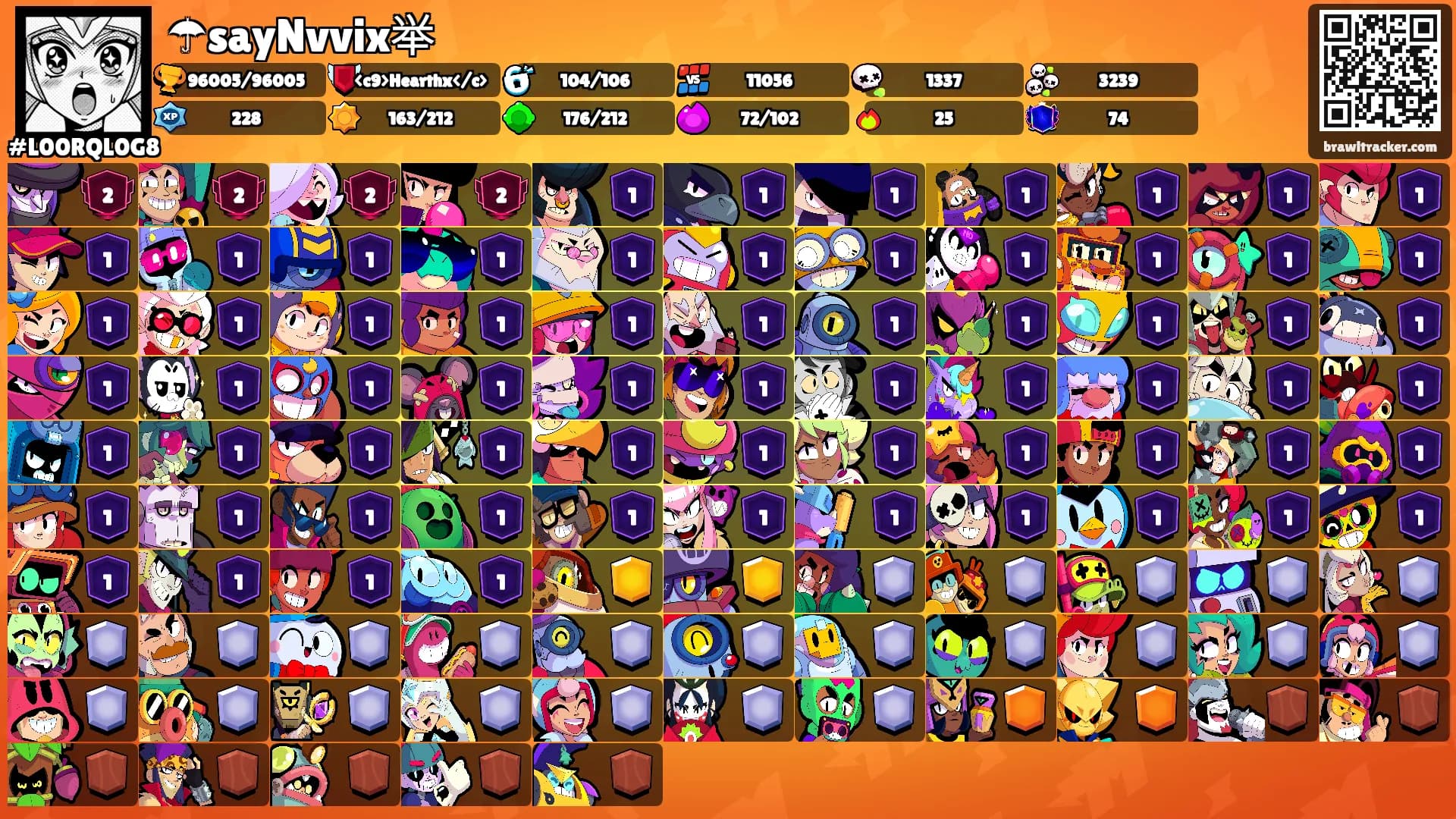 ☂sayNvvix举's Ranks